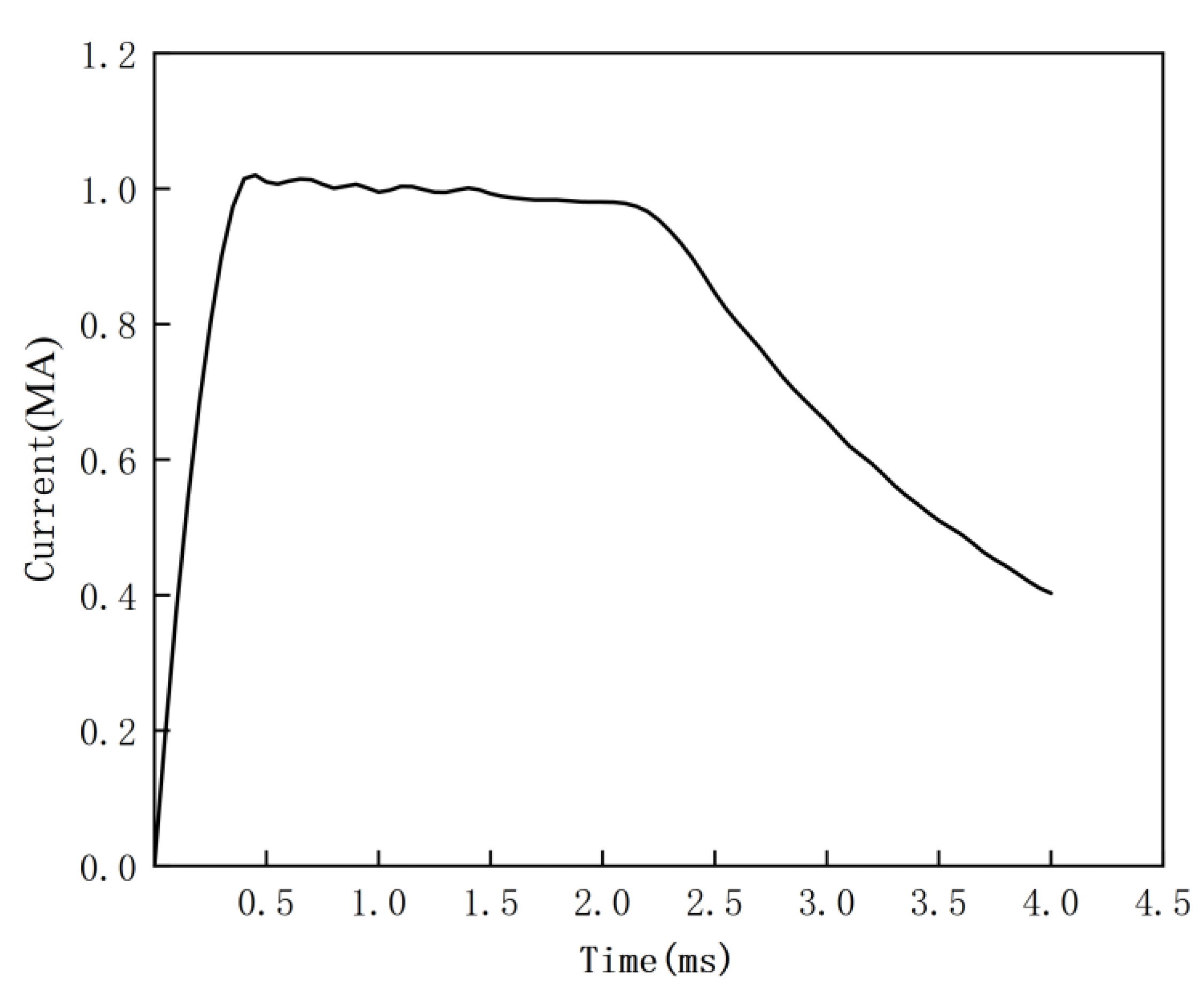 Applsci 13 03819 g015