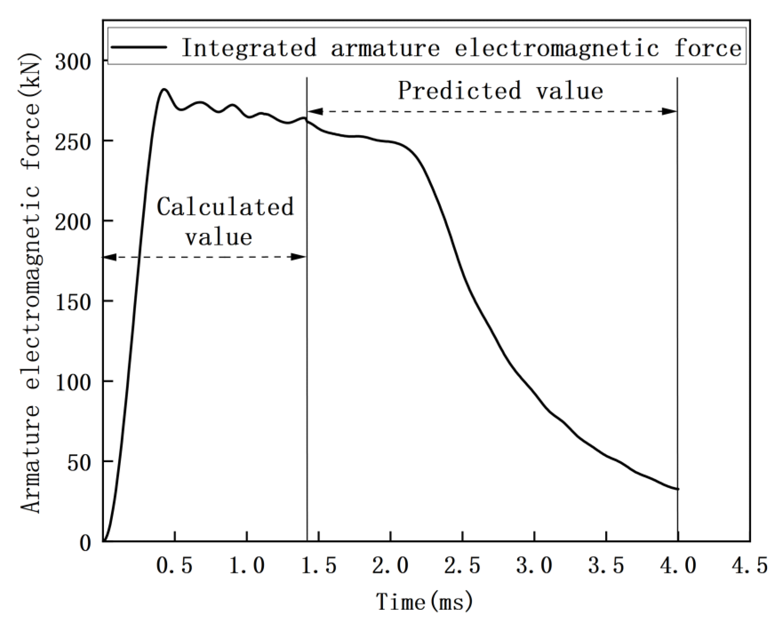 Applsci 13 03819 g017
