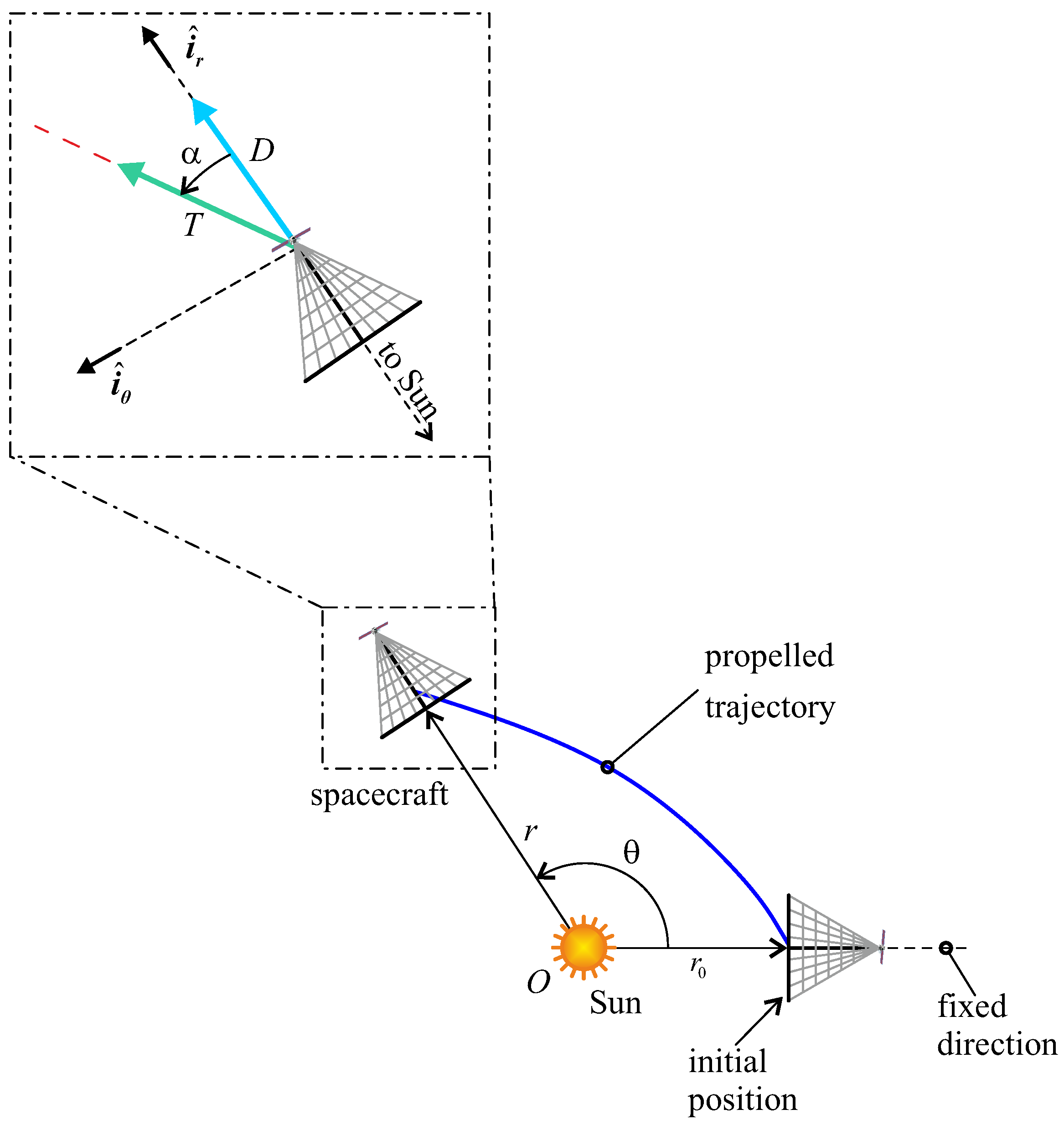 Applsci 13 03820 g001 Applsci 13 03820 g001