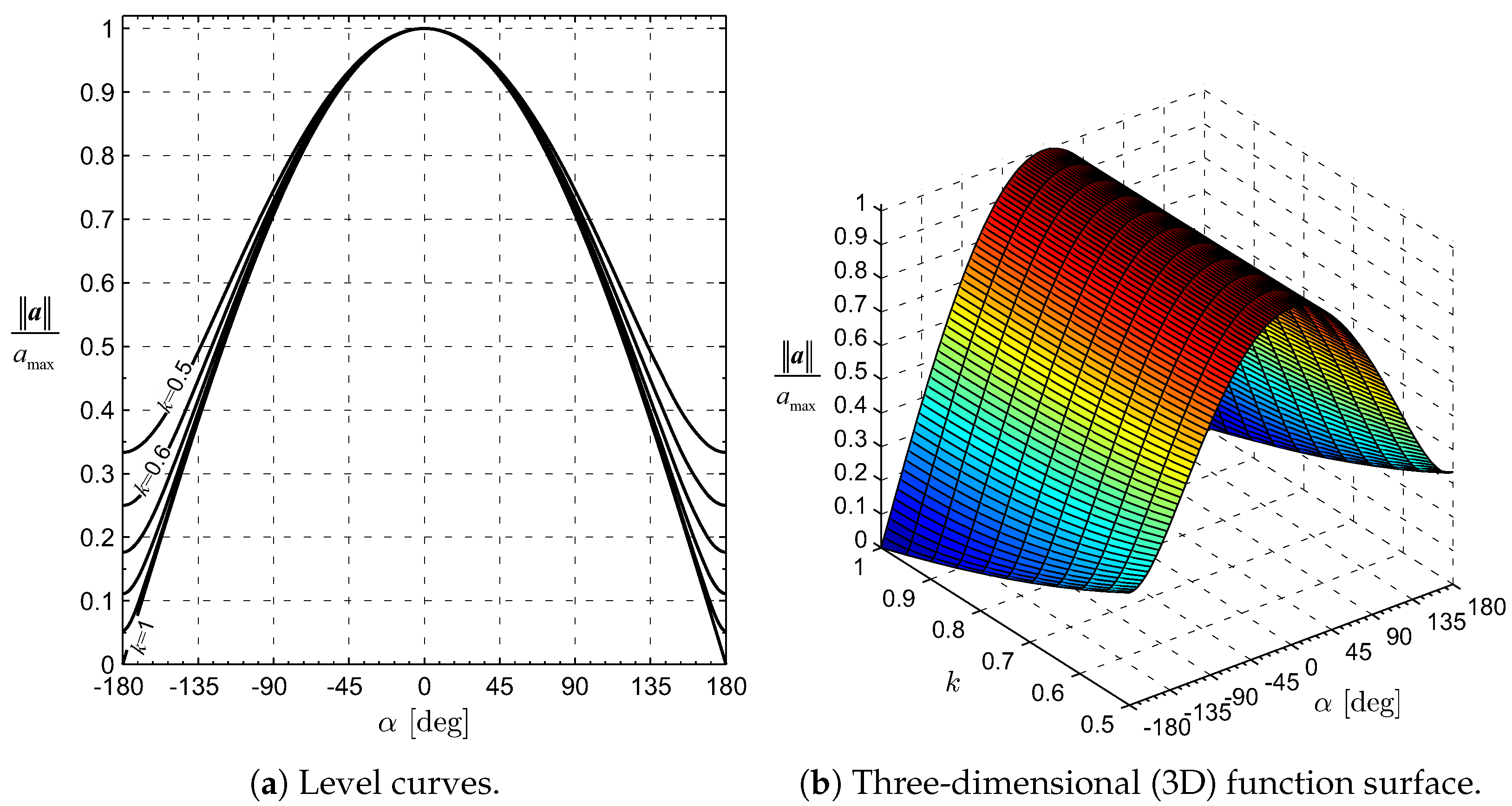 Applsci 13 03820 g003 Applsci 13 03820 g003