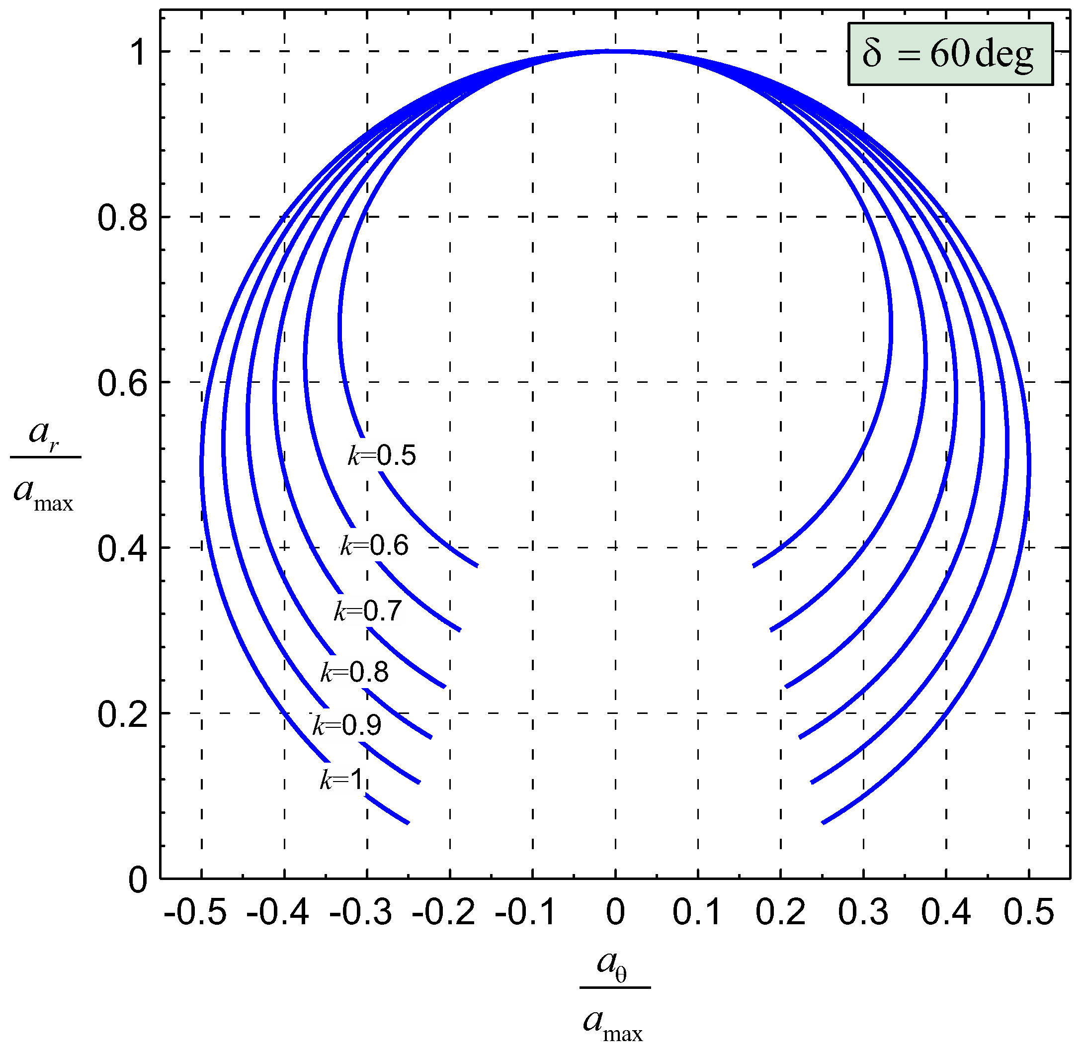 Applsci 13 03820 g005 Applsci 13 03820 g005