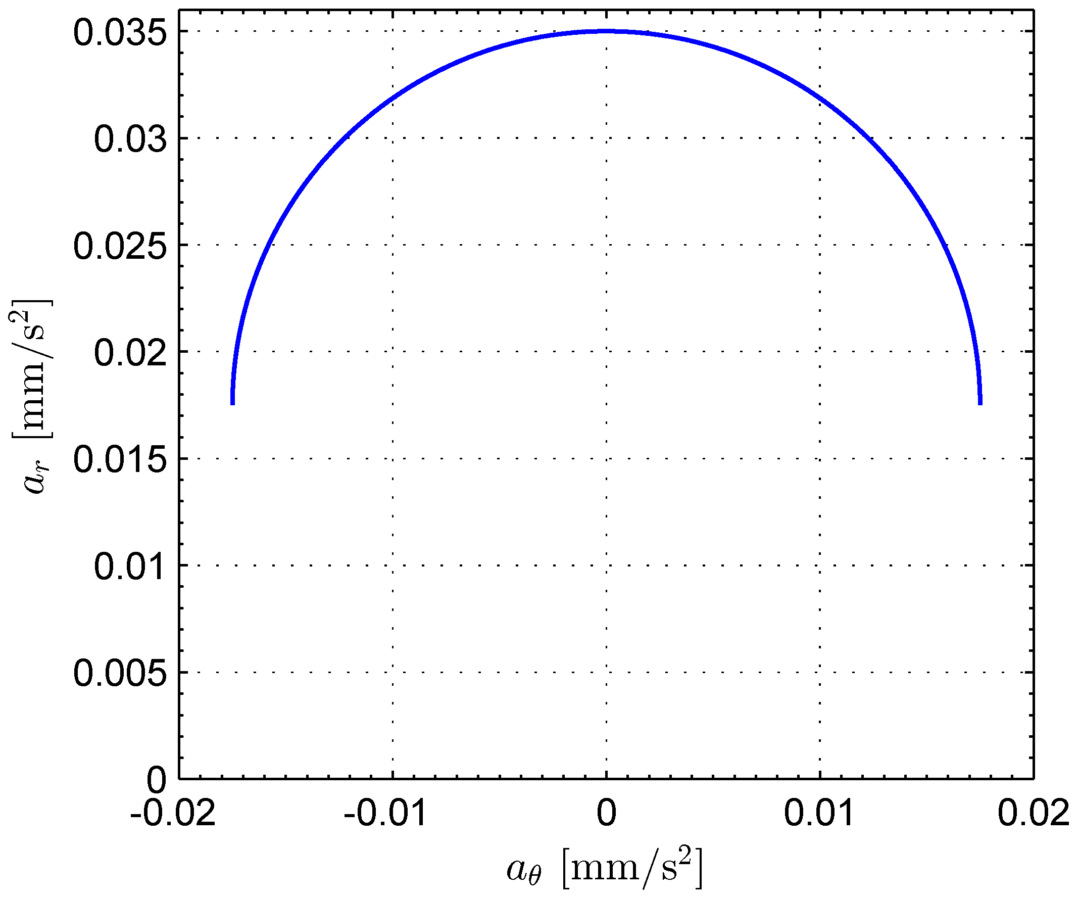 Applsci 13 03820 g009 Applsci 13 03820 g009
