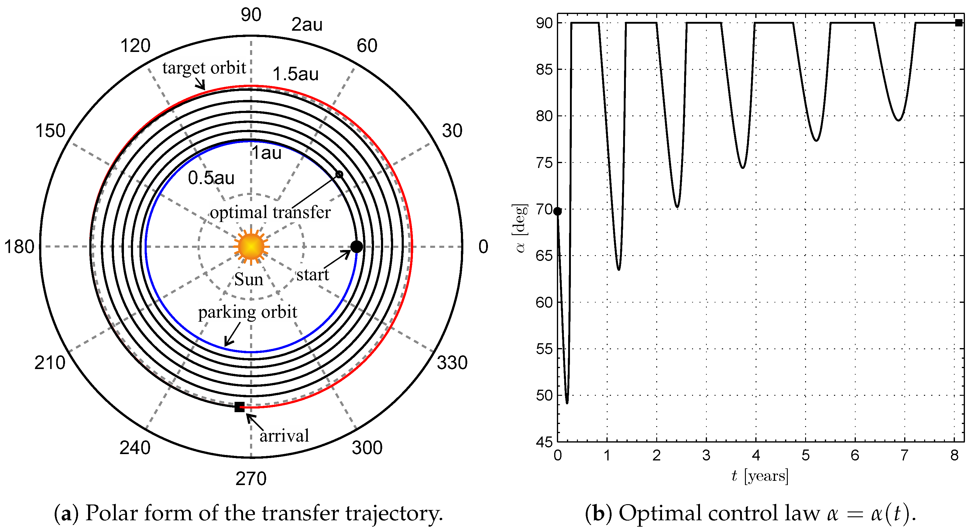 Applsci 13 03820 g010 Applsci 13 03820 g010