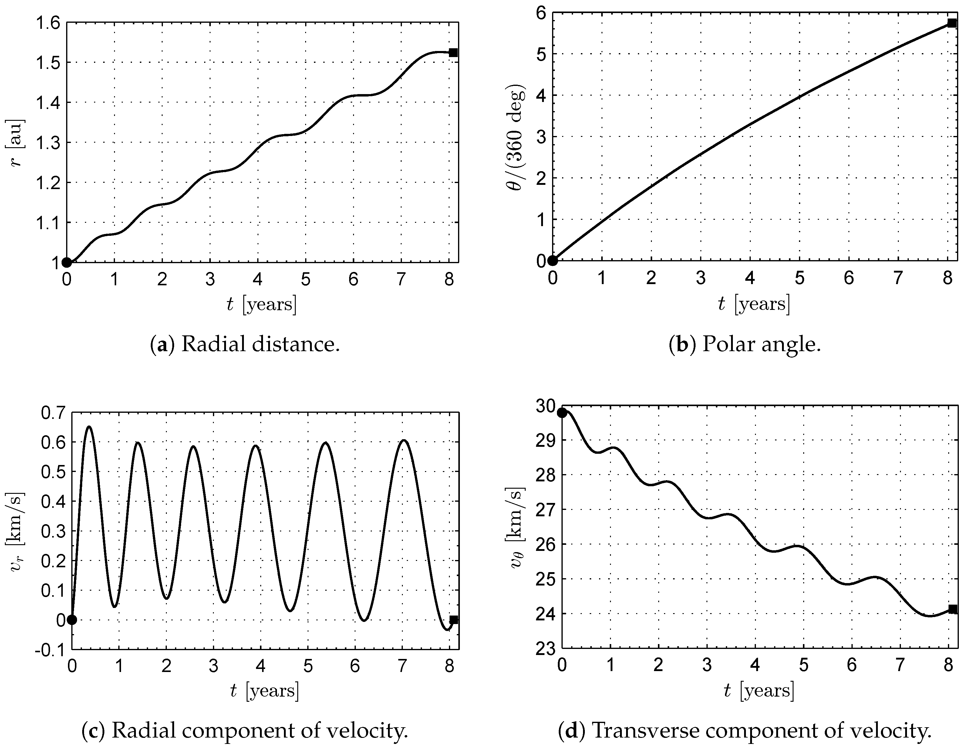 Applsci 13 03820 g011 Applsci 13 03820 g011