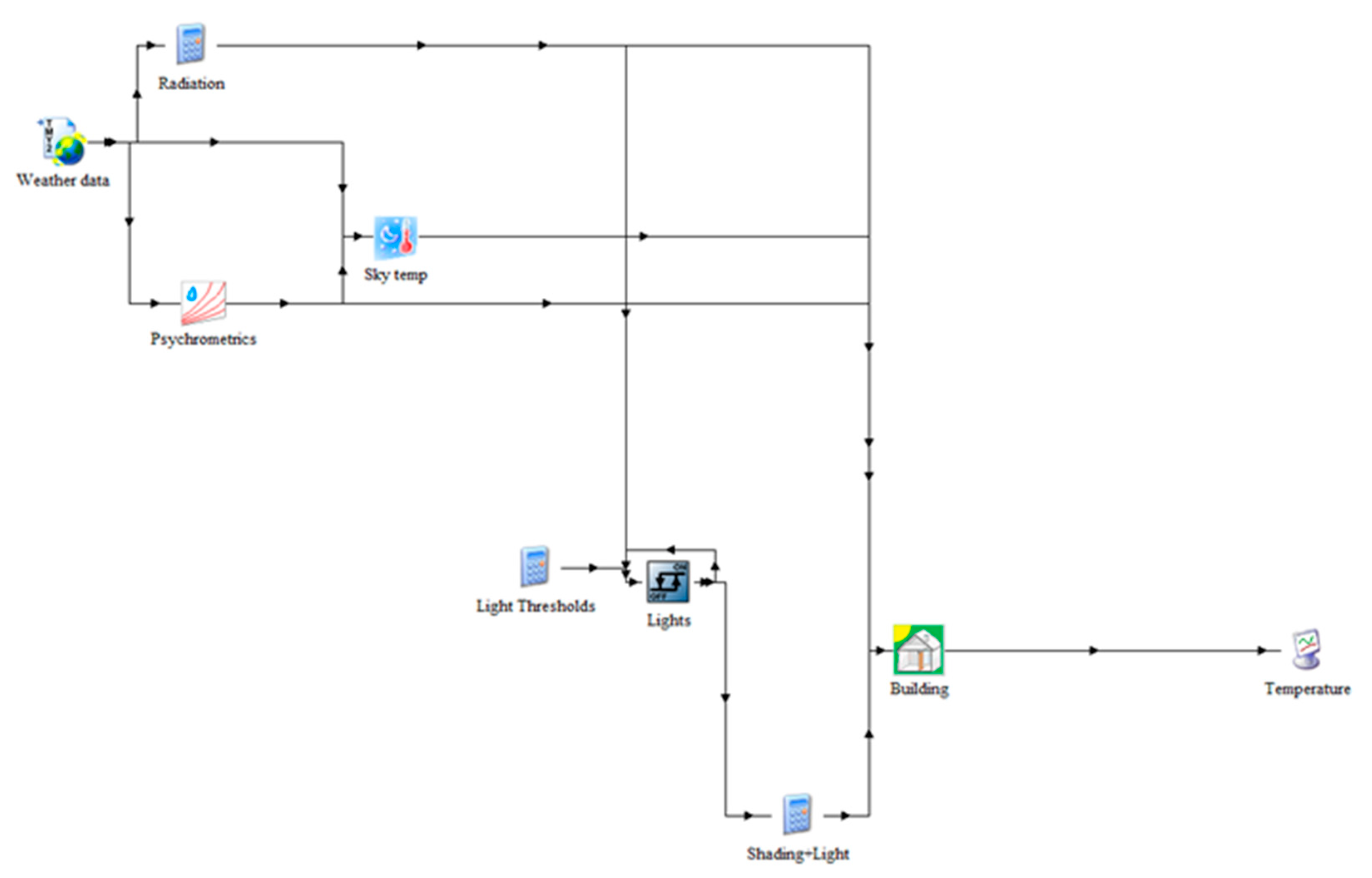 Applsci 13 03821 g002 550