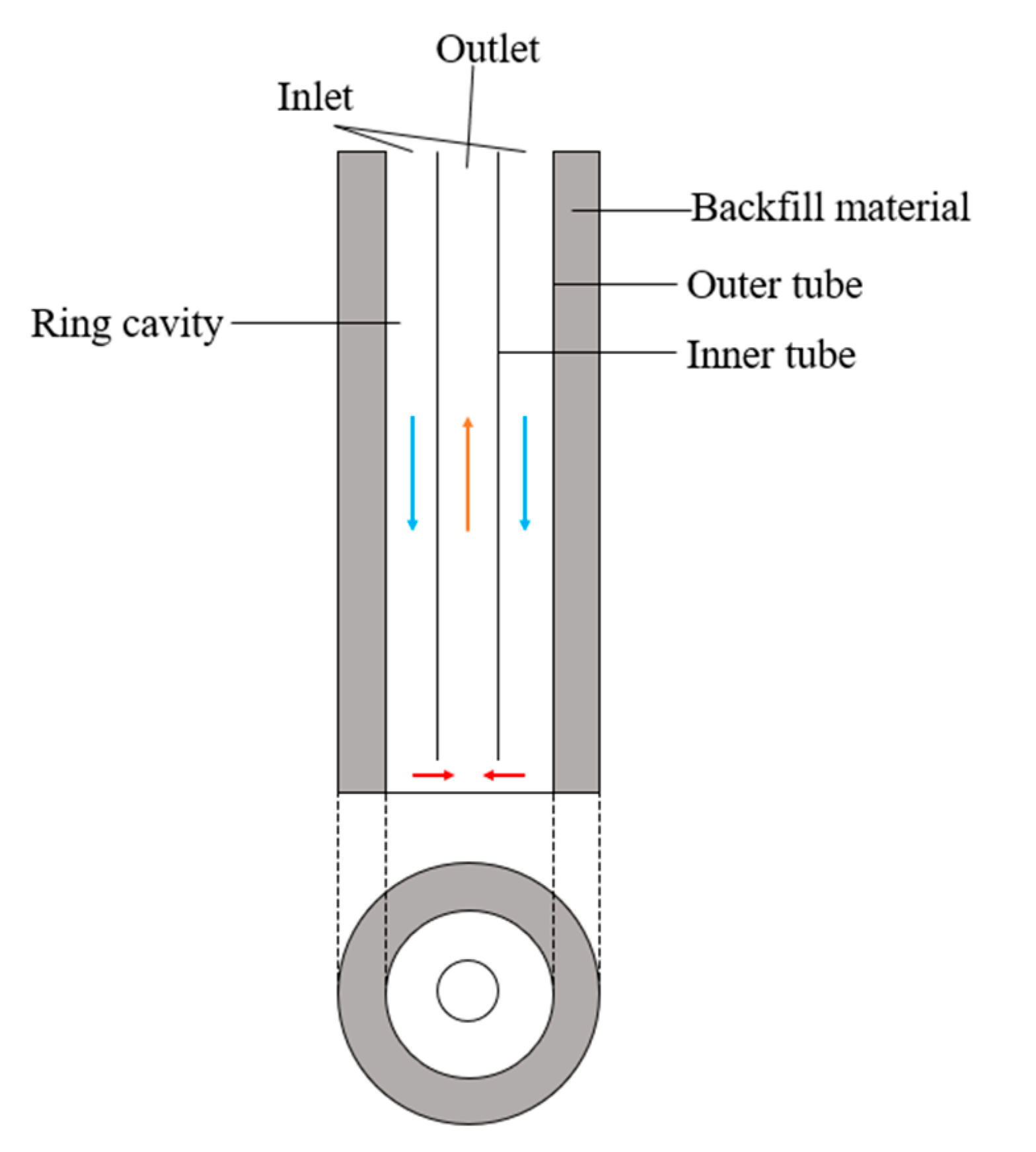 Applsci 13 03821 g003 550