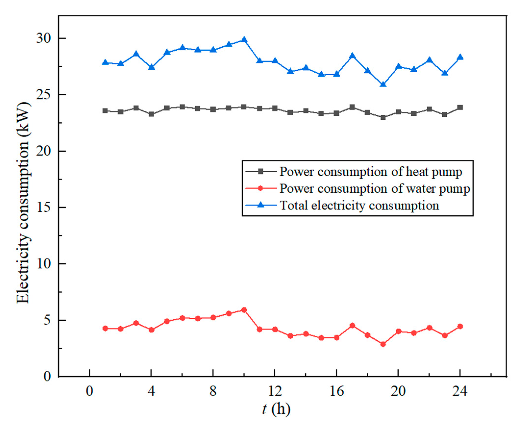 Applsci 13 03821 g011 550