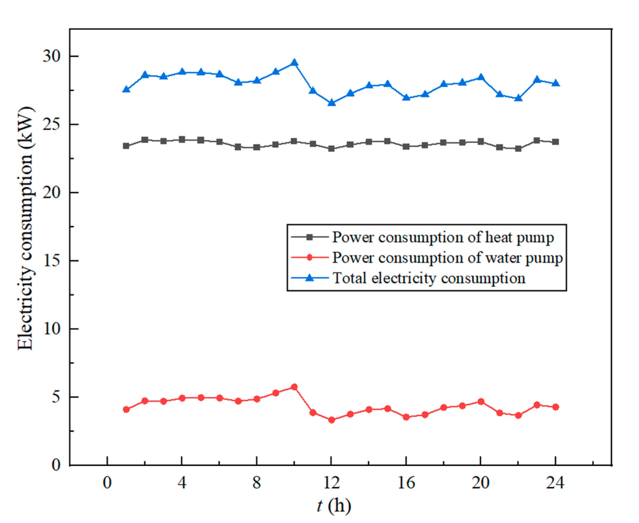 Applsci 13 03821 g014 550