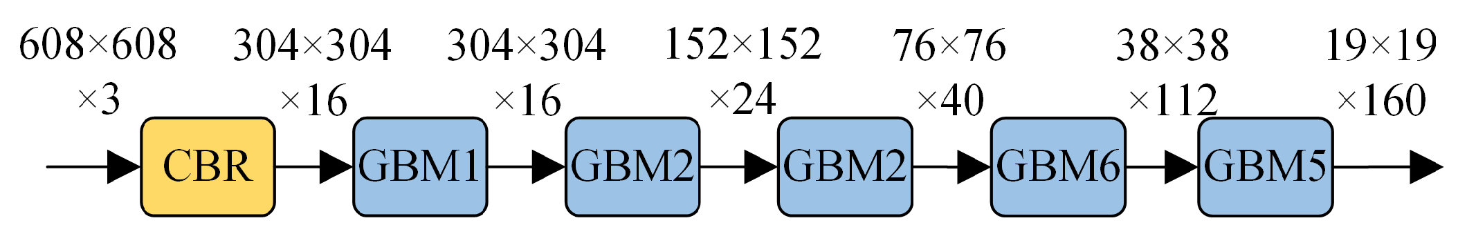 Applsci 13 03822 g004 Applsci 13 03822 g004