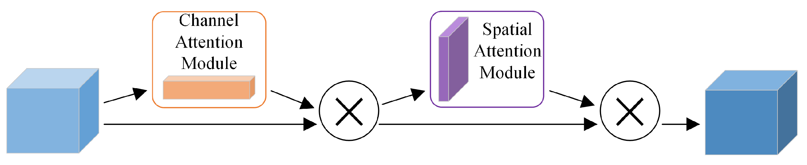 Applsci 13 03822 g005 Applsci 13 03822 g005