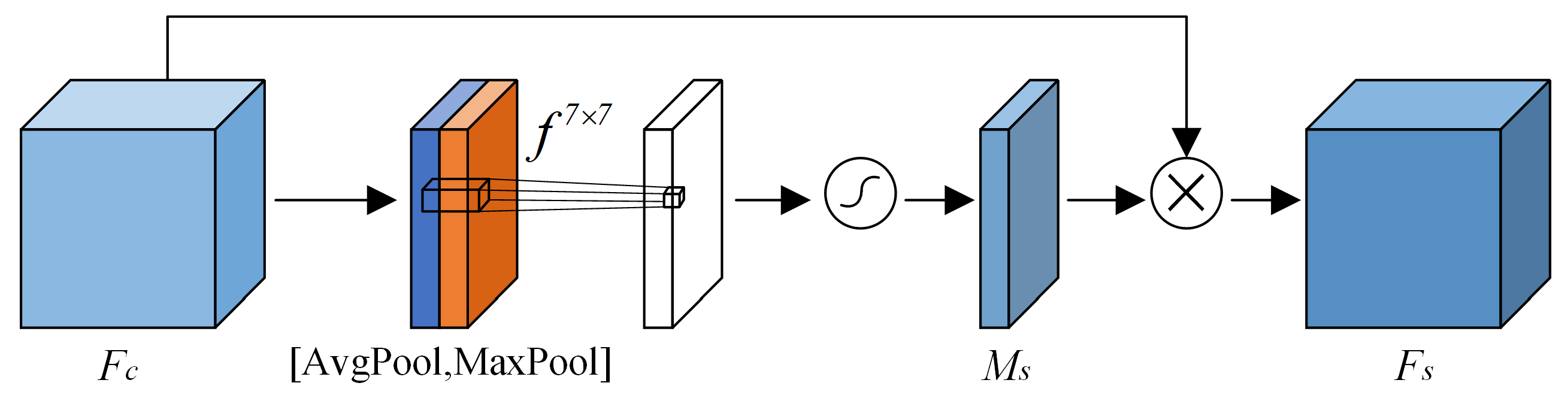 Applsci 13 03822 g007 Applsci 13 03822 g007