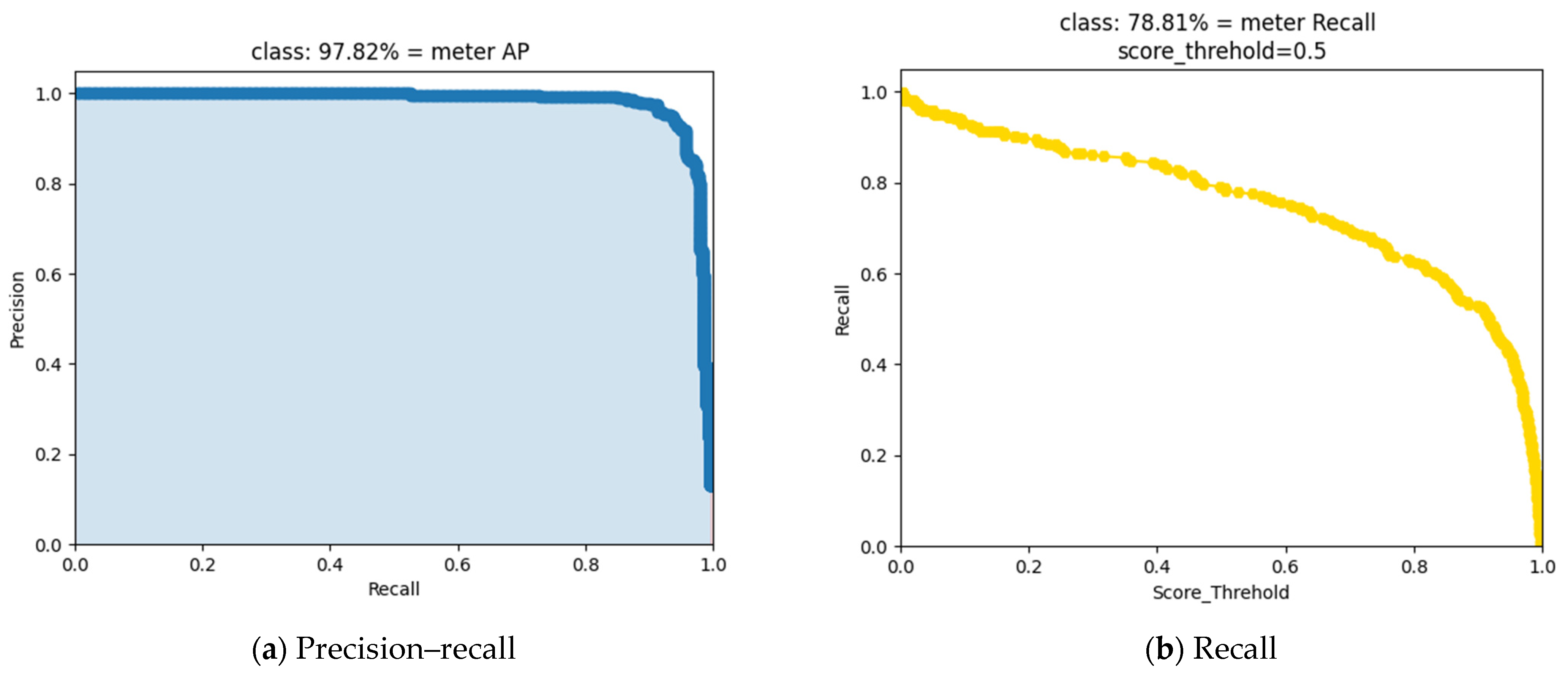 Applsci 13 03822 g010 Applsci 13 03822 g010
