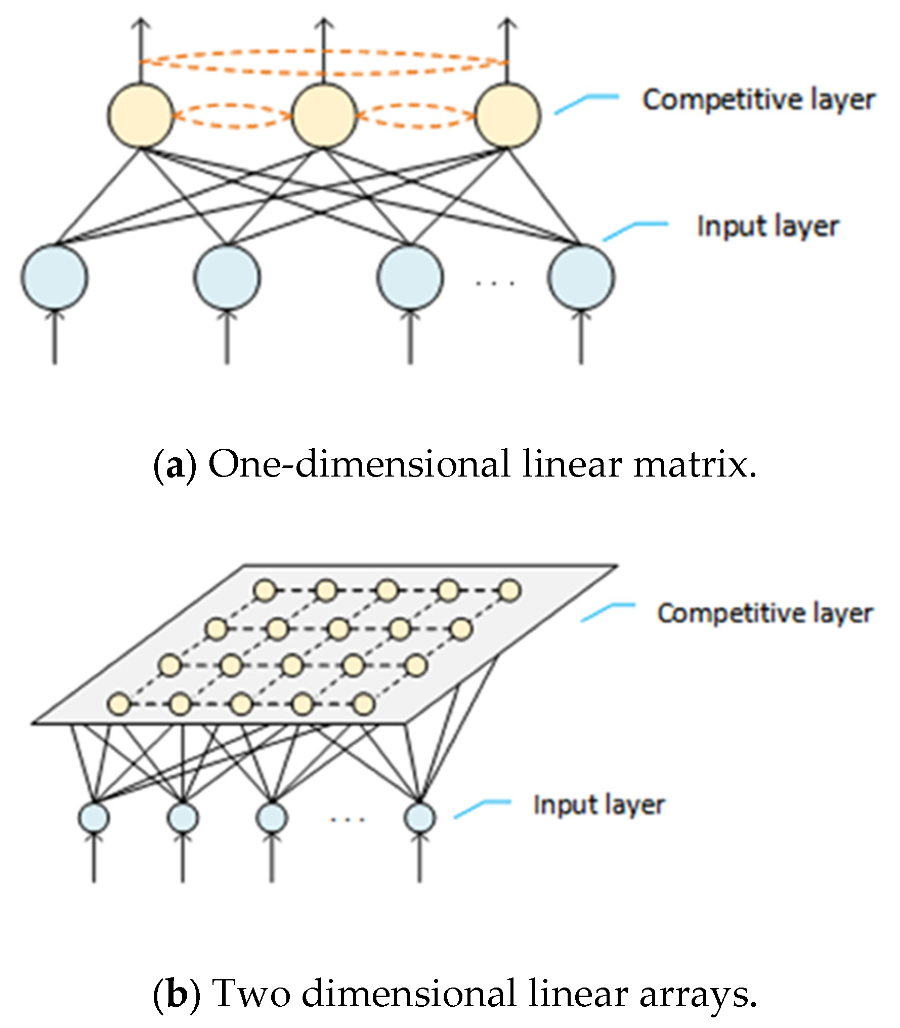 Applsci 13 03823 g001 Applsci 13 03823 g001