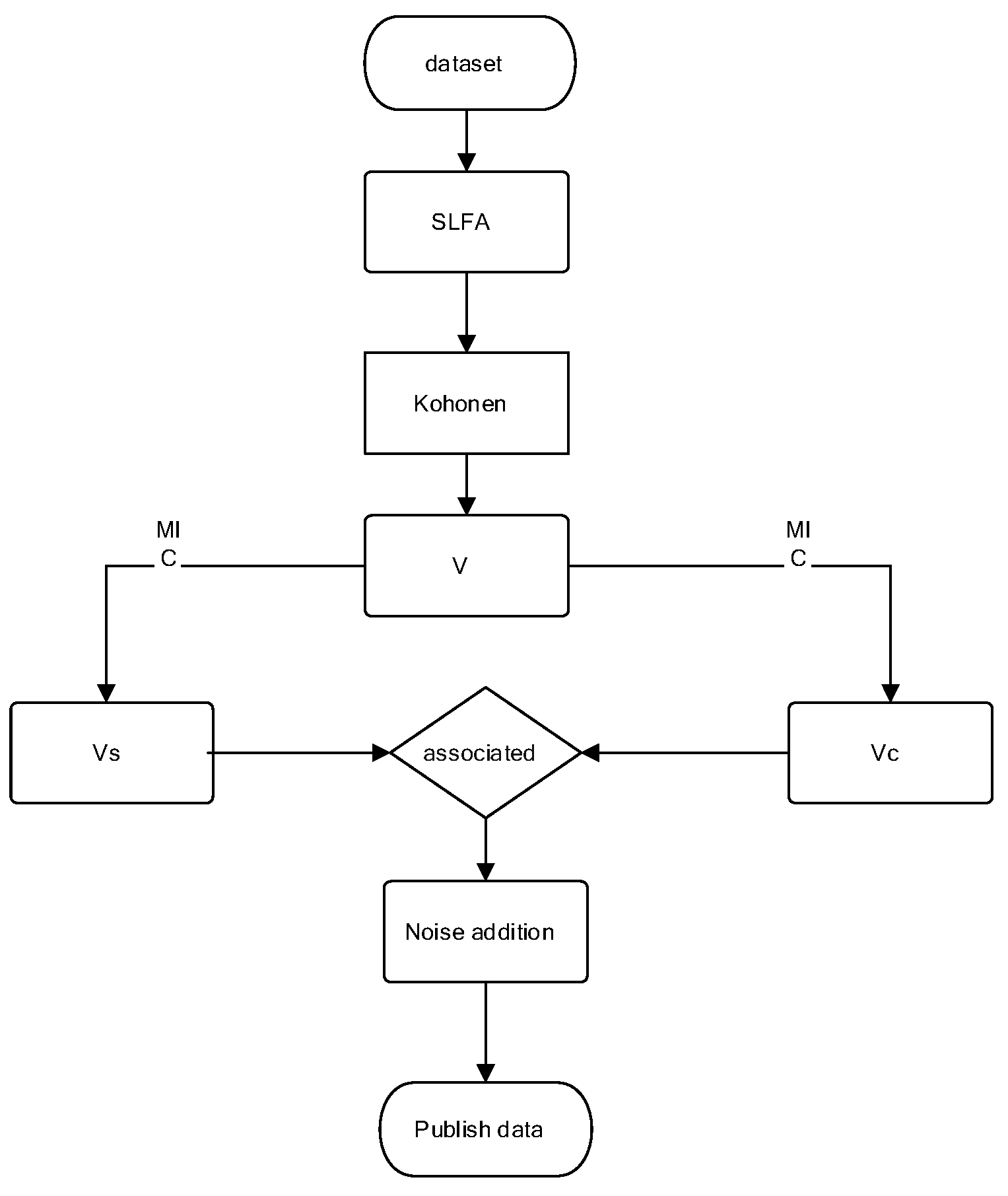 Applsci 13 03823 g004 Applsci 13 03823 g004