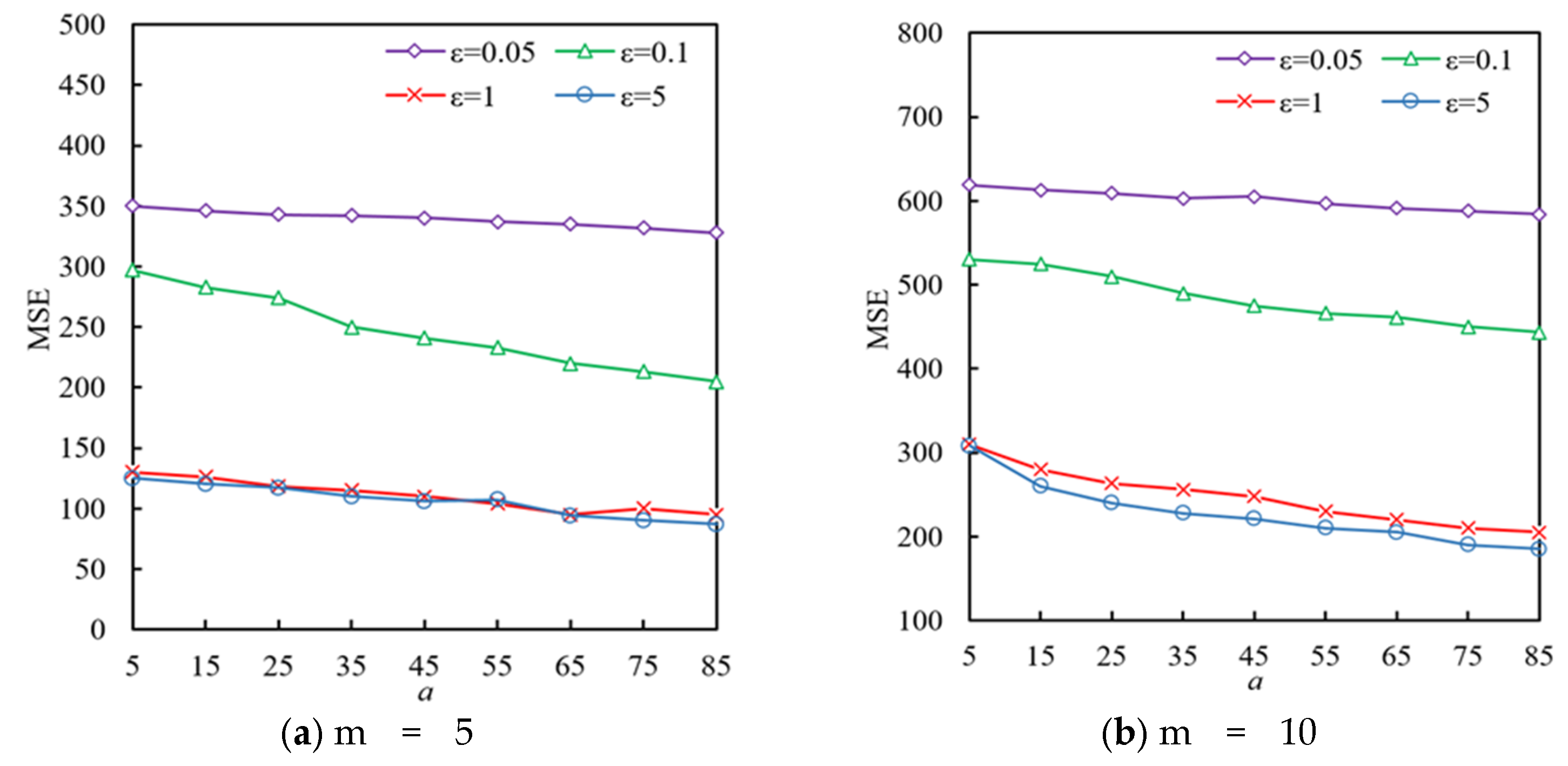 Applsci 13 03823 g005 Applsci 13 03823 g005