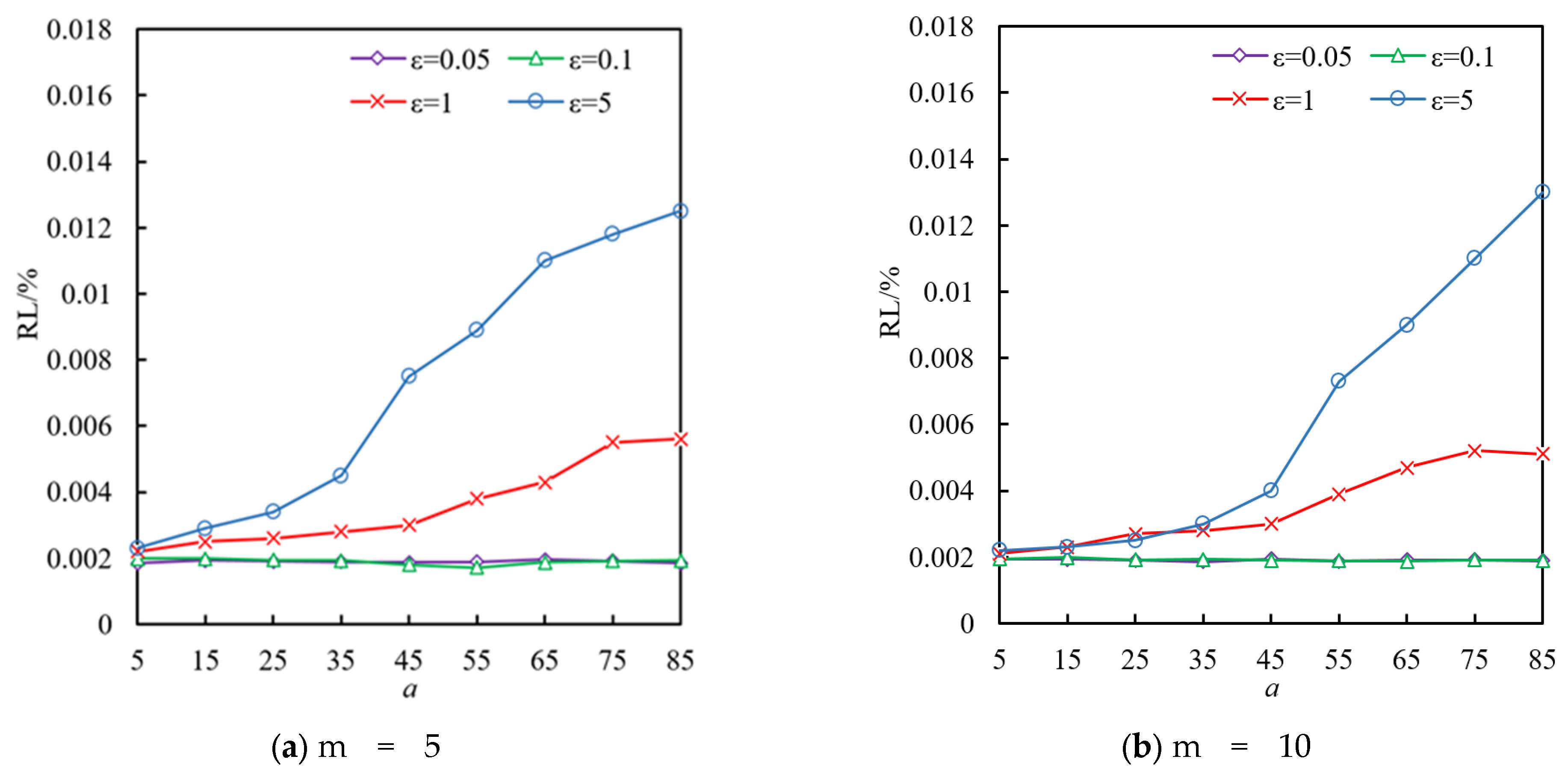 Applsci 13 03823 g006 Applsci 13 03823 g006