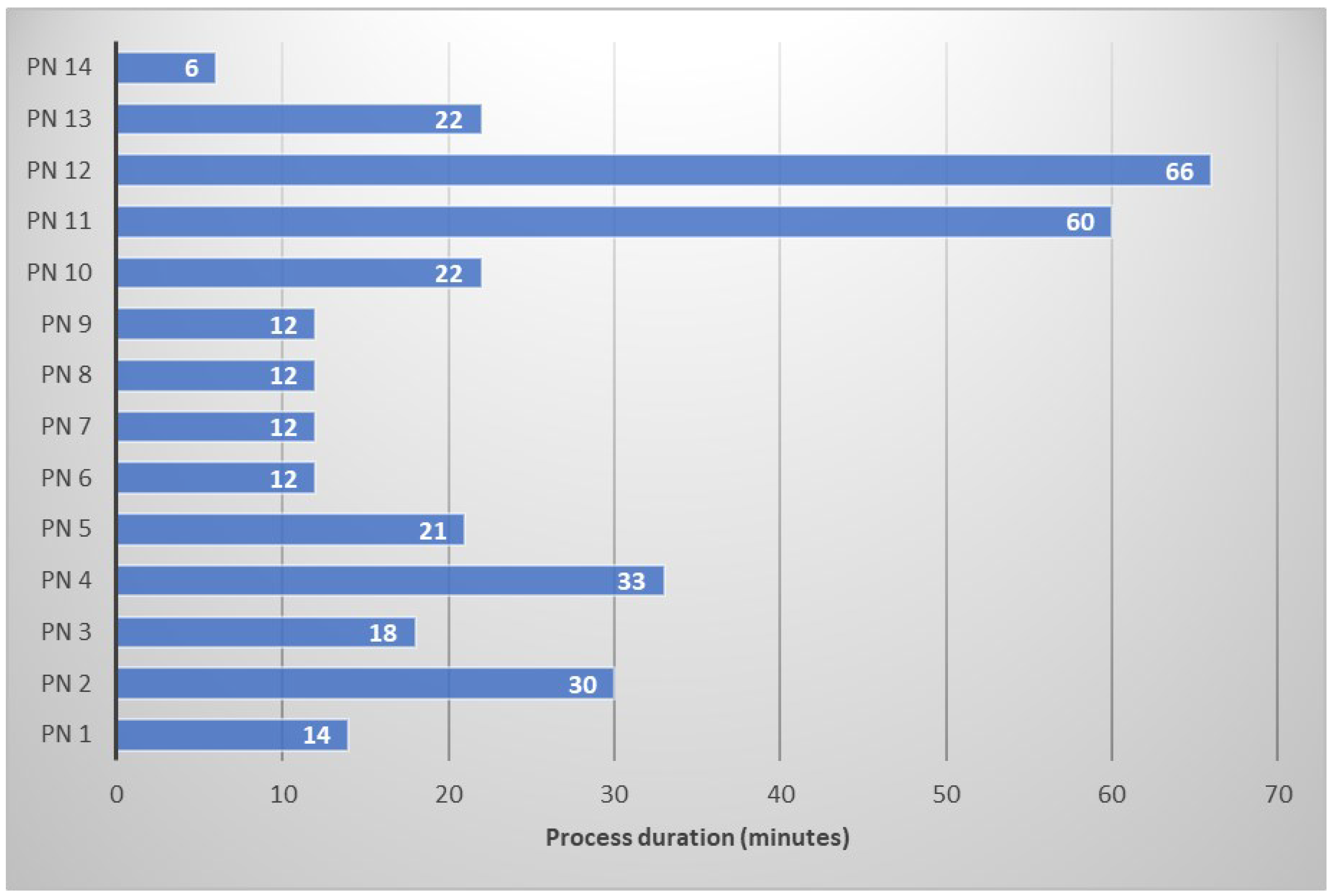 Applsci 13 03824 g001