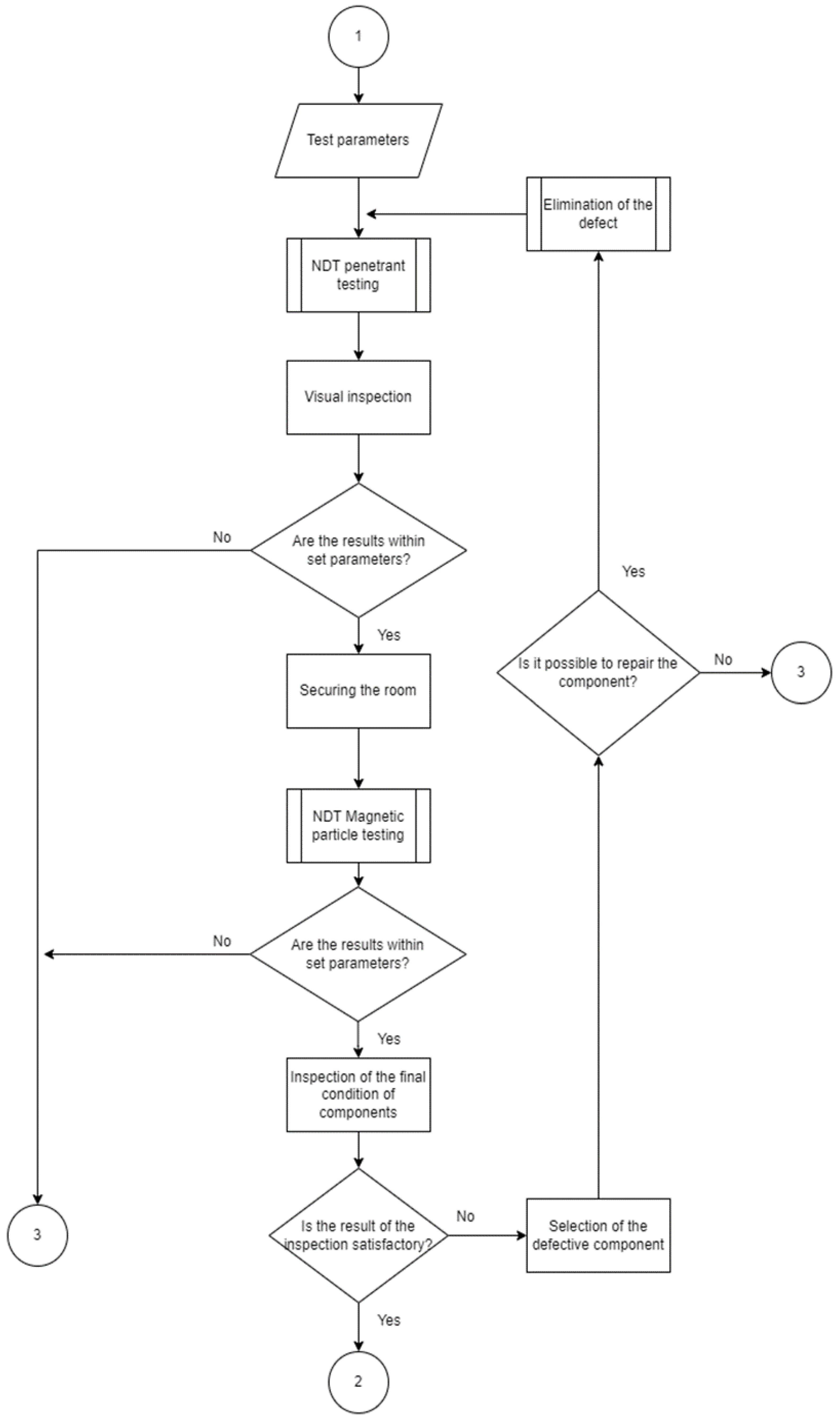 Applsci 13 03824 g003b