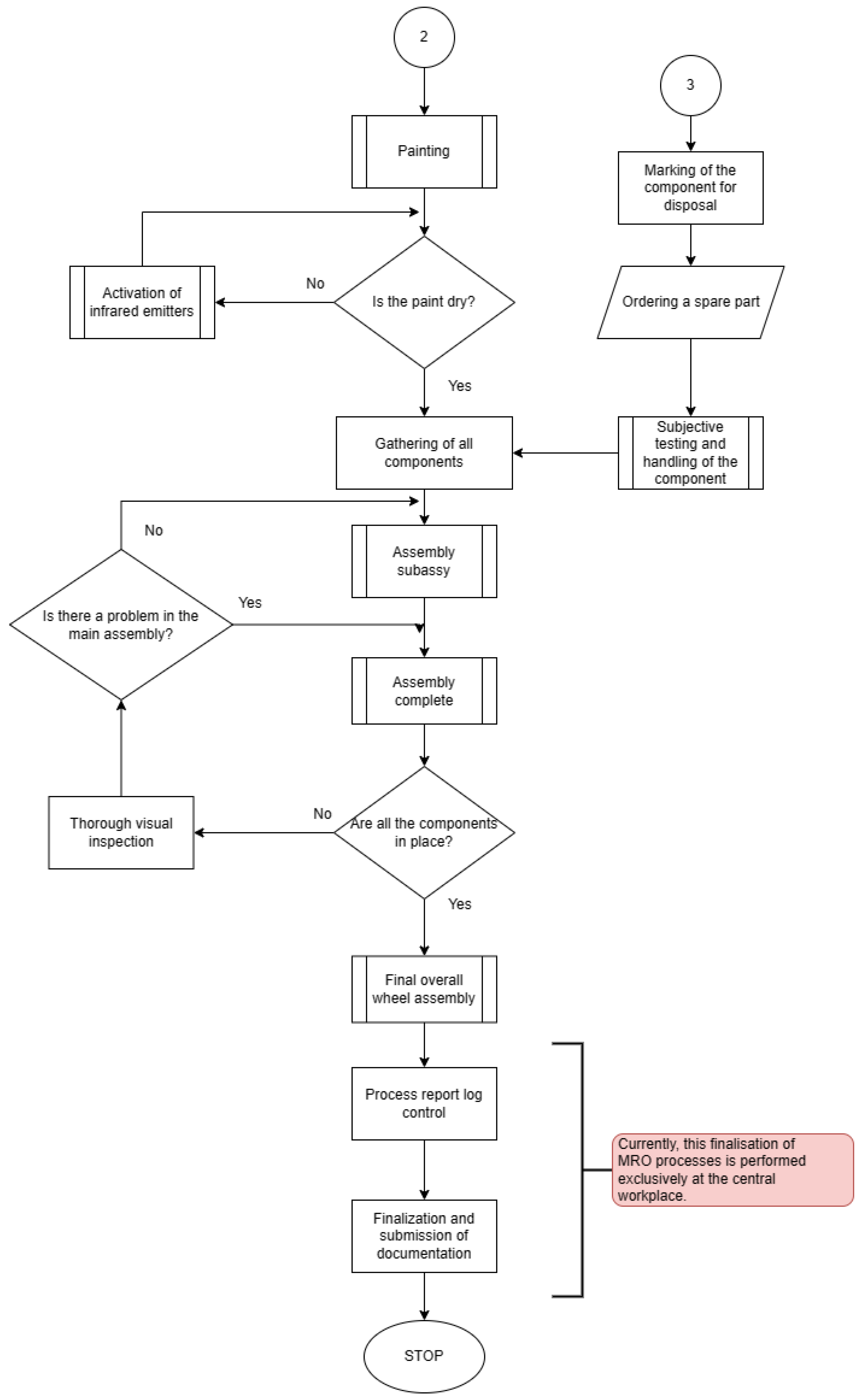 Applsci 13 03824 g003c