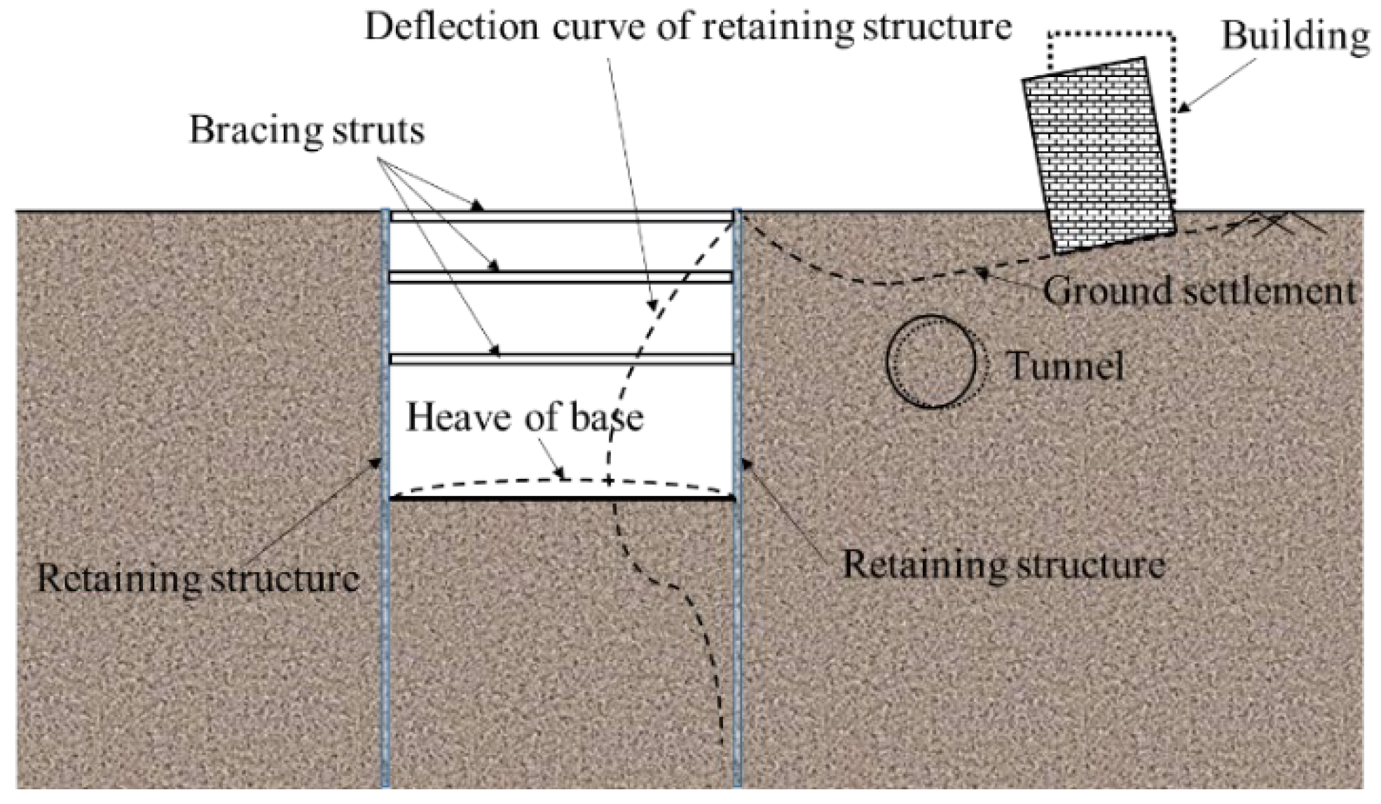 Applsci 13 03826 g001 Applsci 13 03826 g001