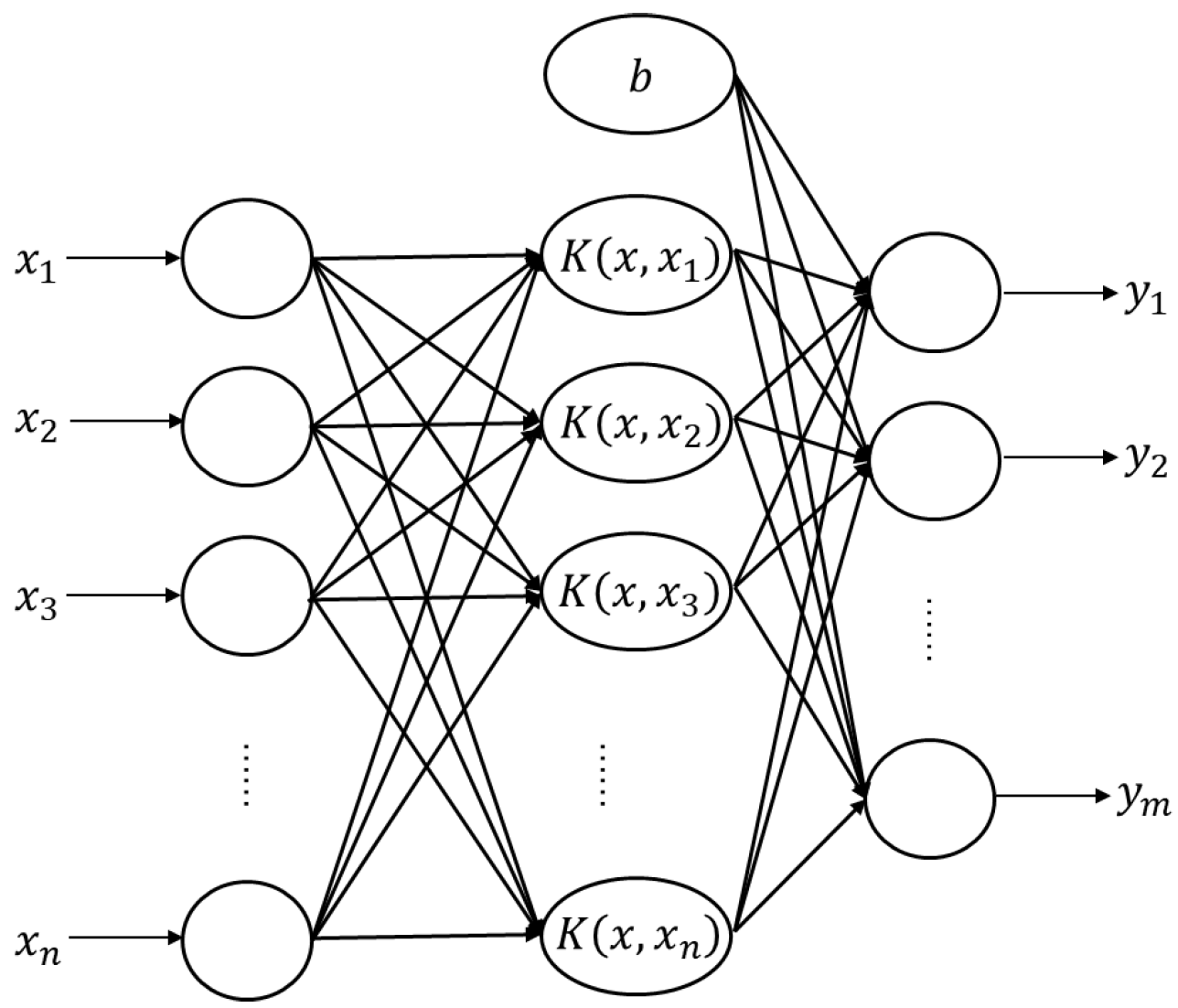Applsci 13 03826 g002 Applsci 13 03826 g002