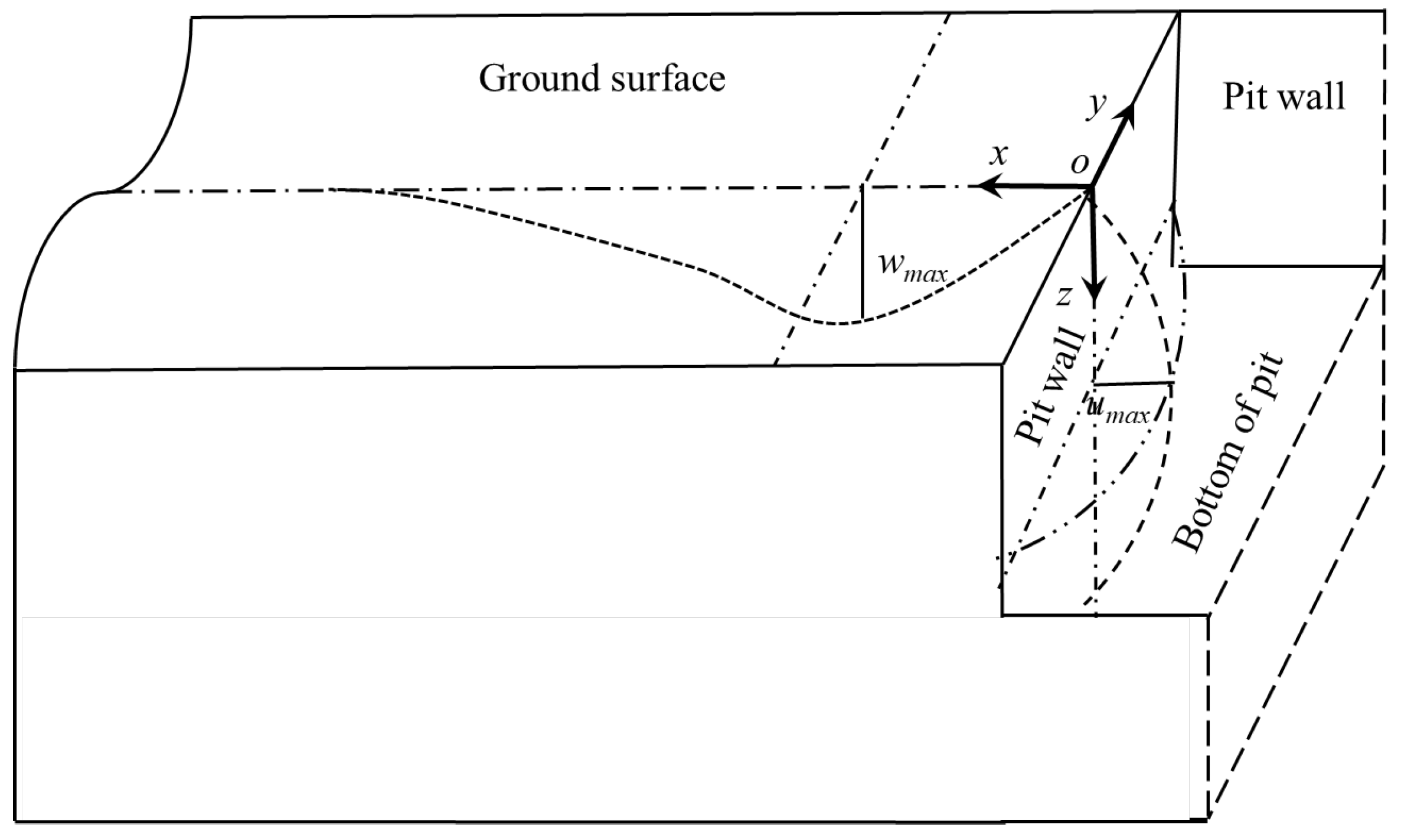 Applsci 13 03826 g005 Applsci 13 03826 g005