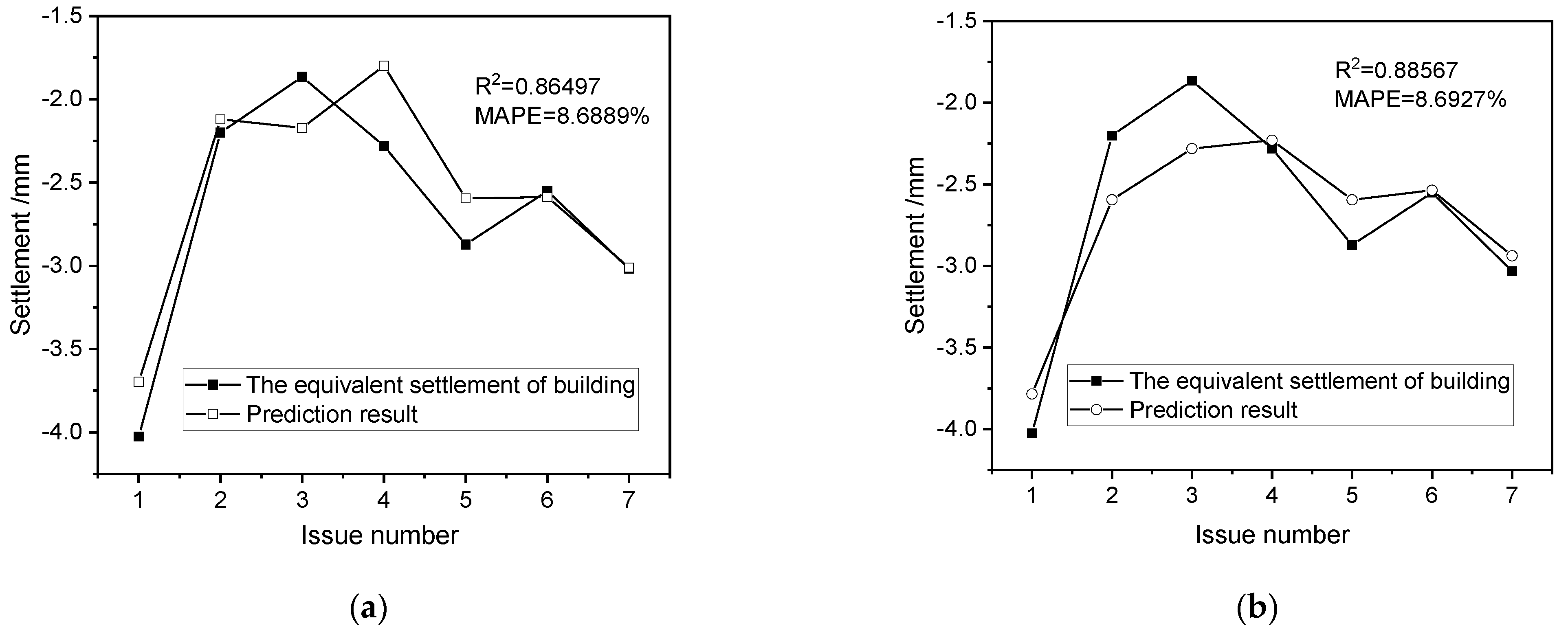 Applsci 13 03826 g009a Applsci 13 03826 g009a