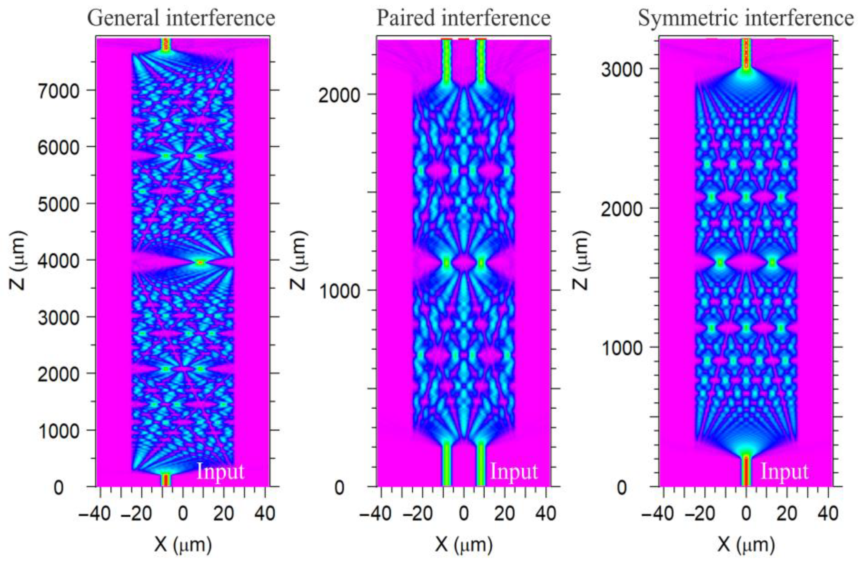 Applsci 13 03829 g006