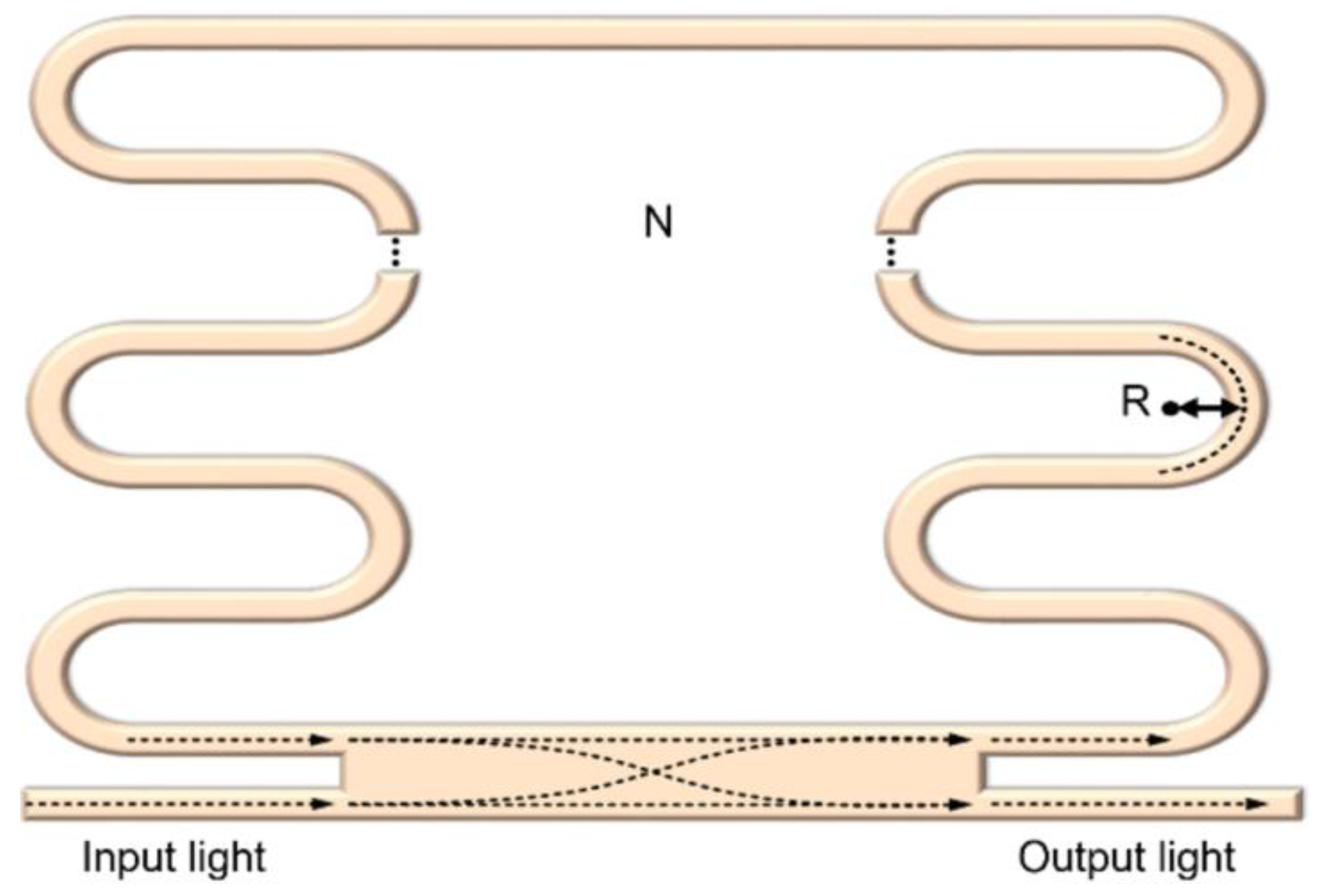 Applsci 13 03829 g013