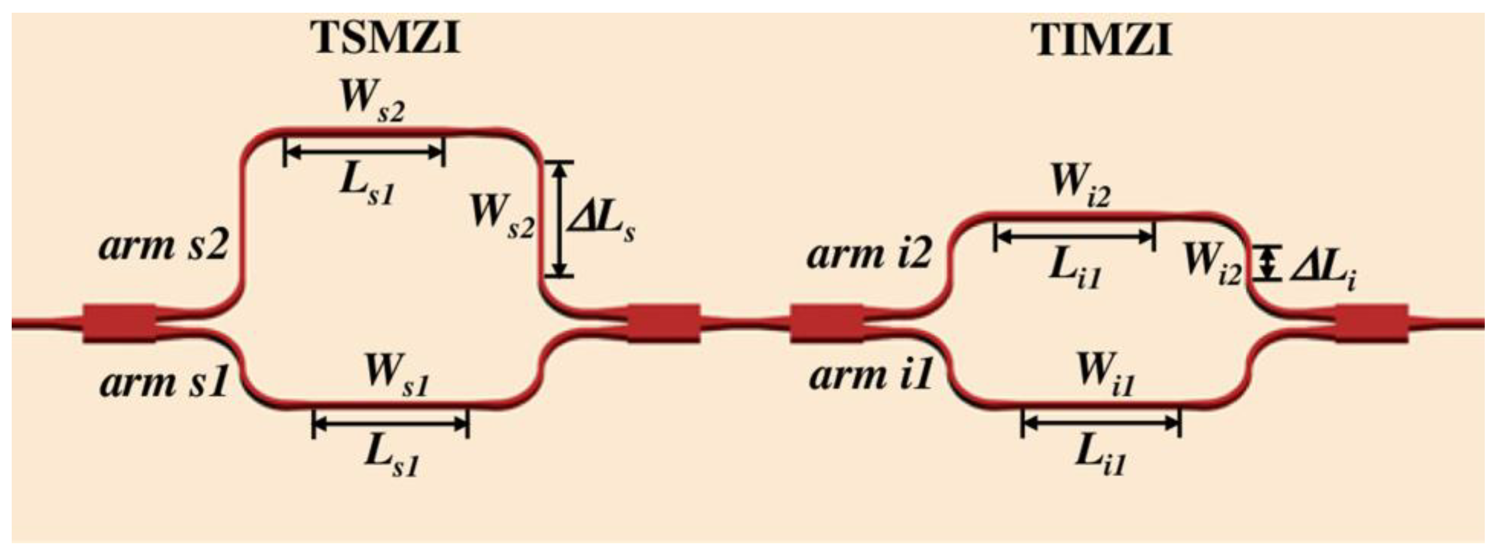 Applsci 13 03829 g021