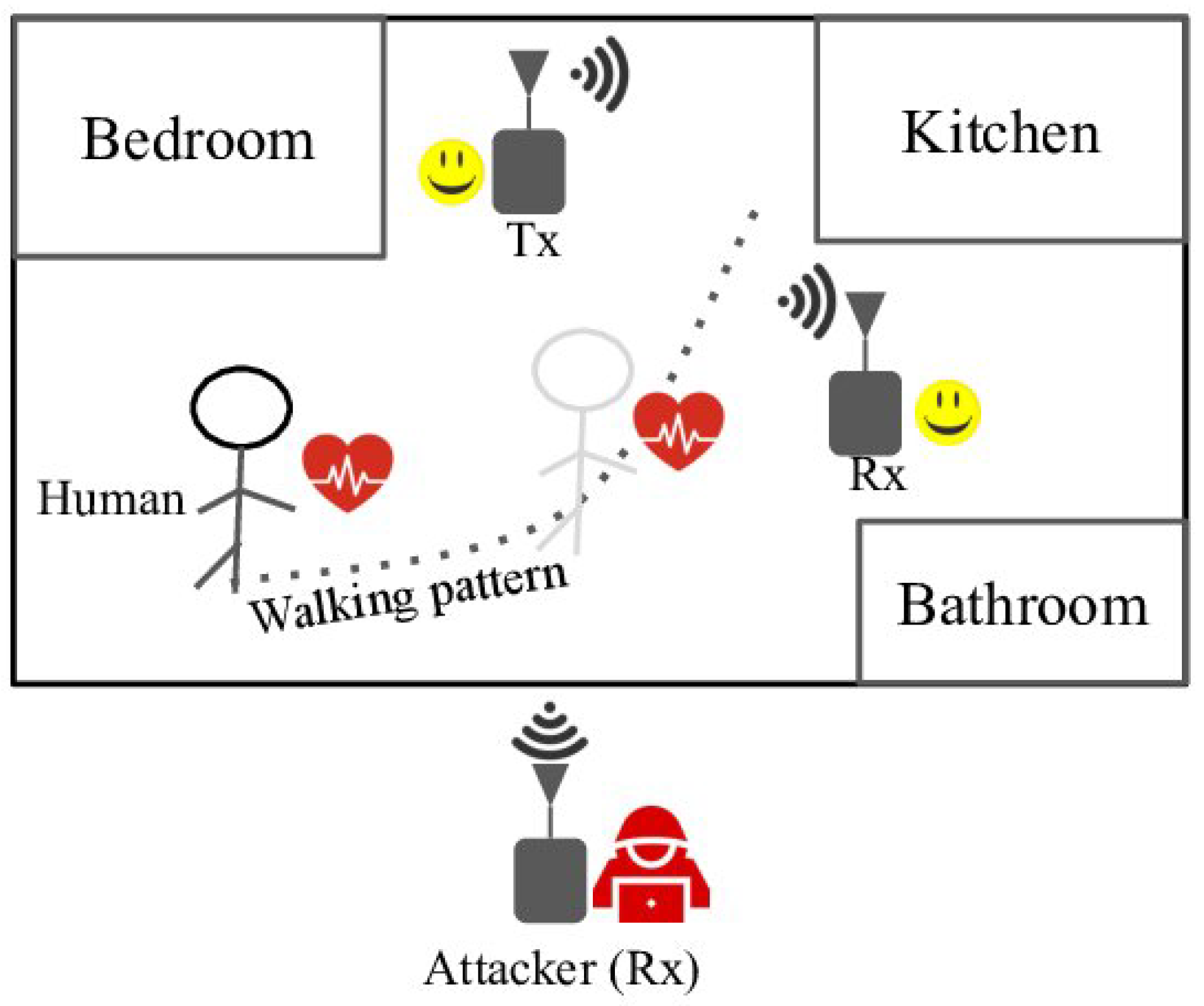 Applsci 13 03830 g003