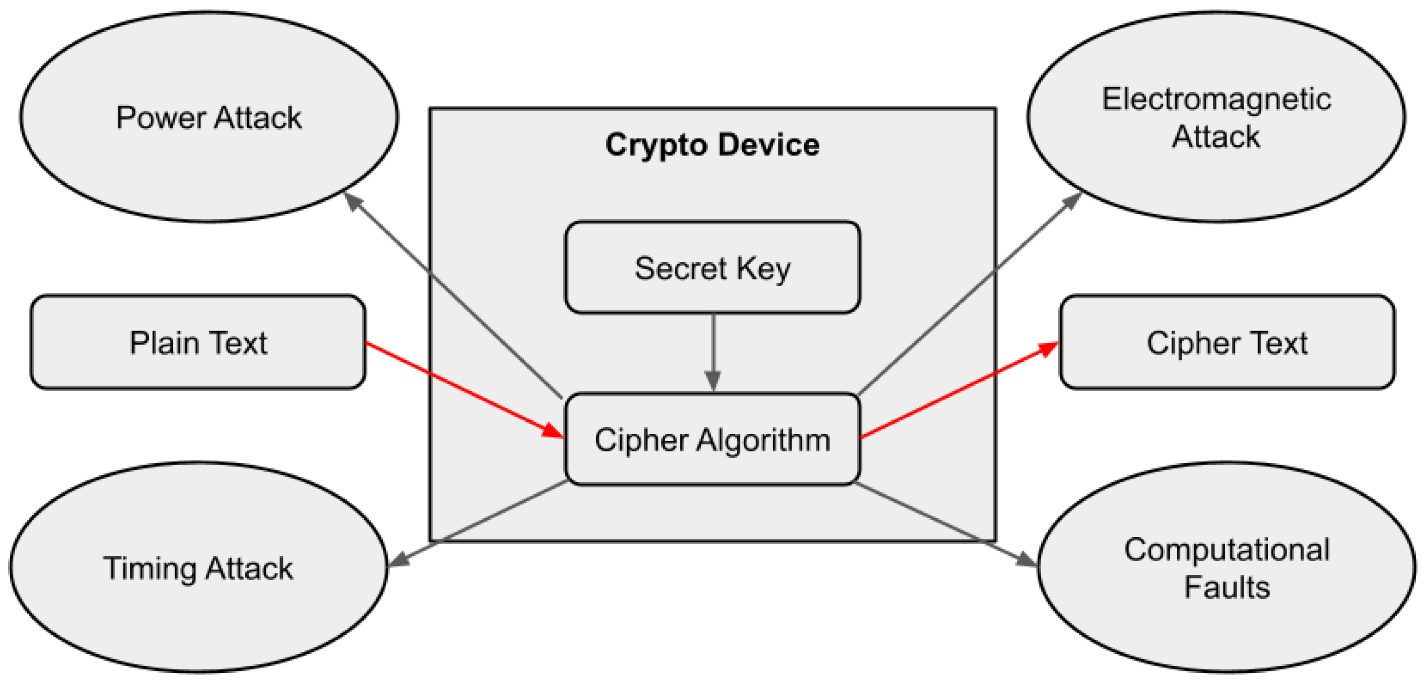 Applsci 13 03830 g004