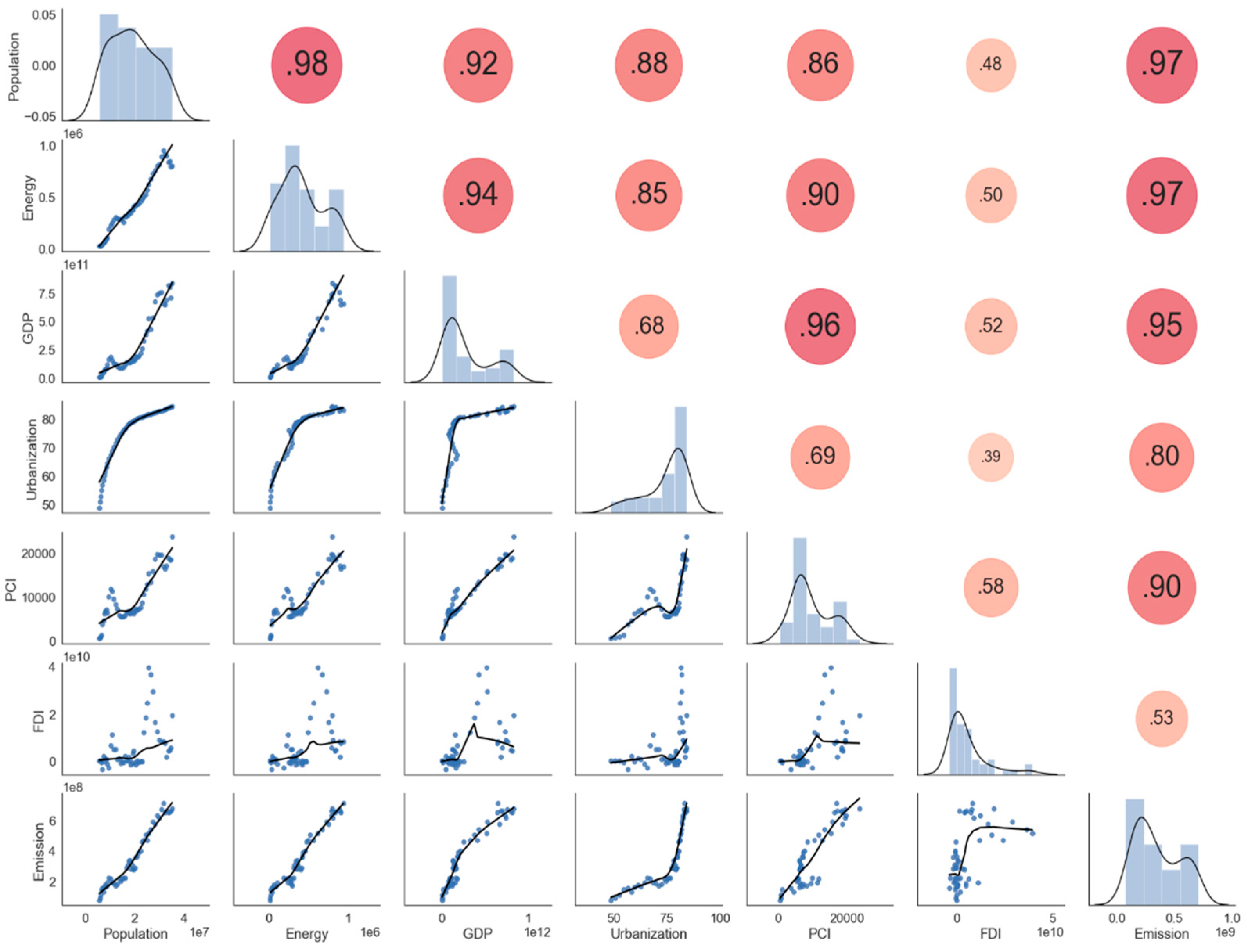 Applsci 13 03832 g001