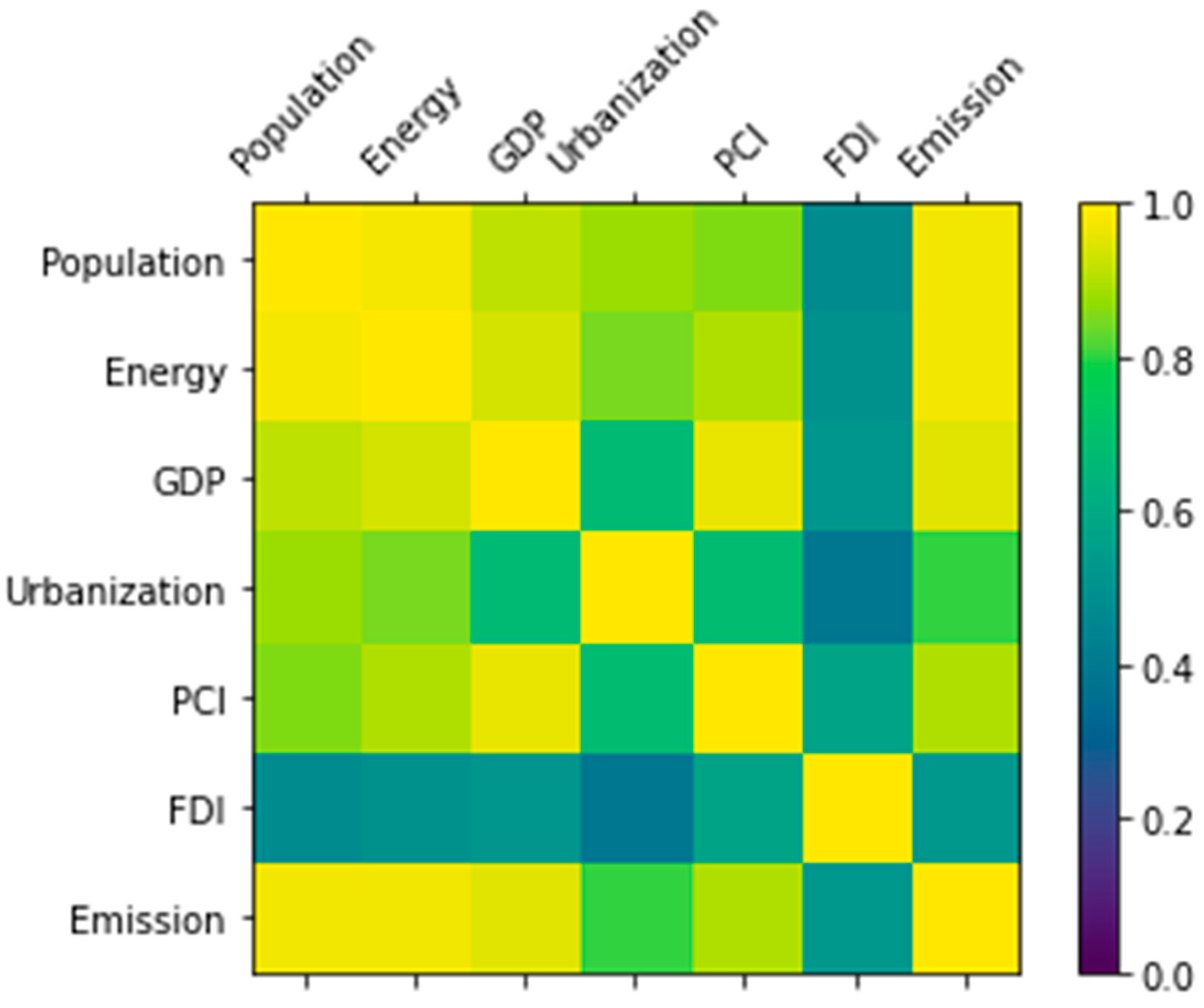 Applsci 13 03832 g002