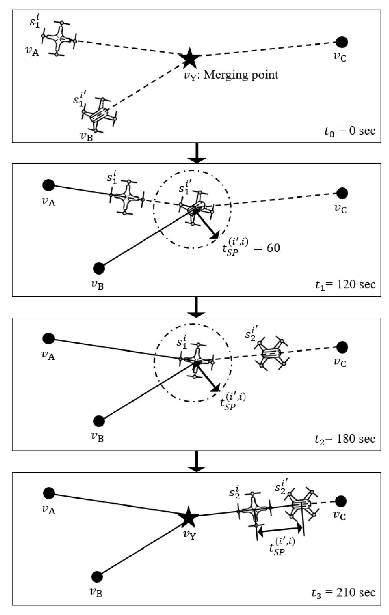 Applsci 13 03833 g003