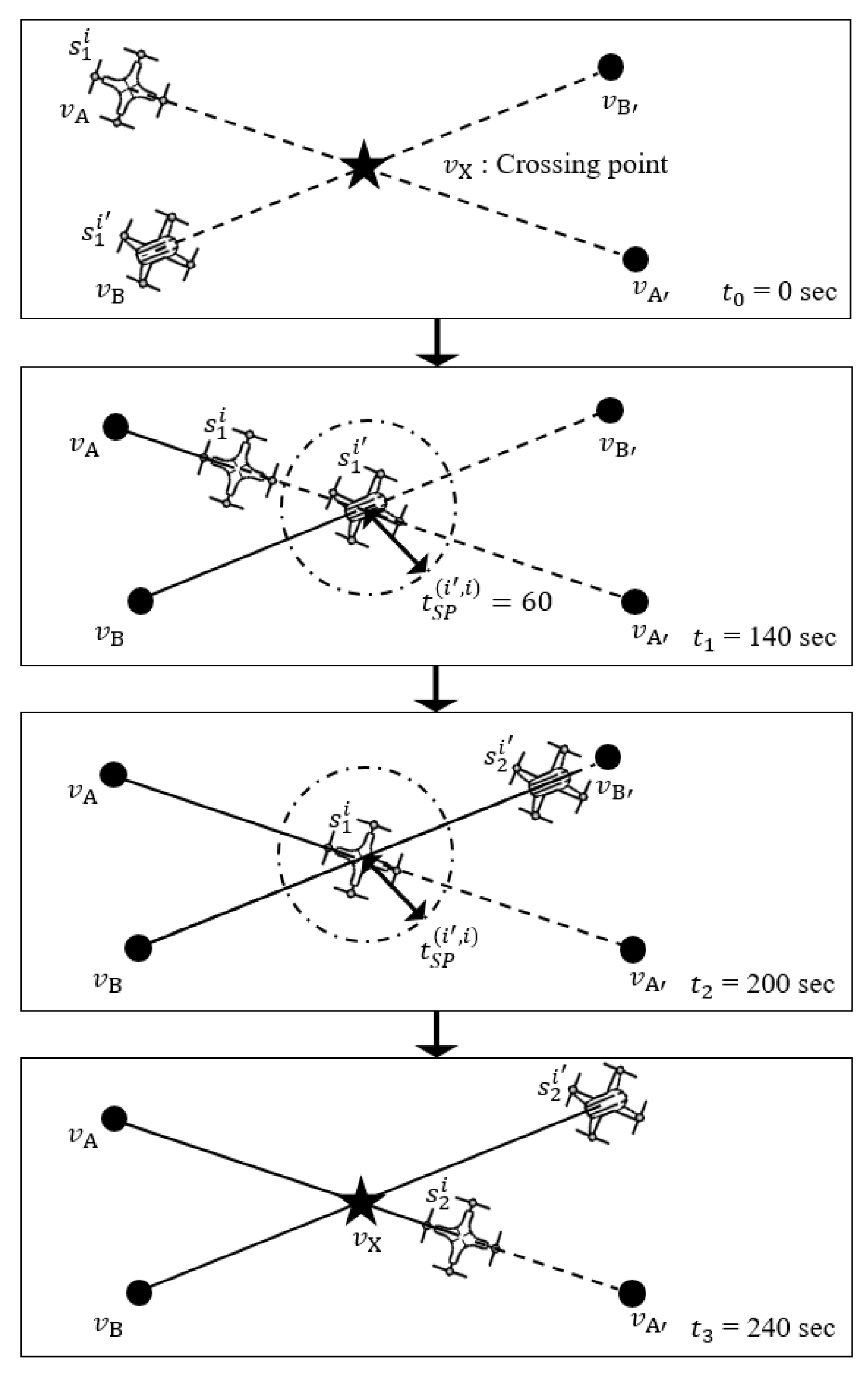 Applsci 13 03833 g004
