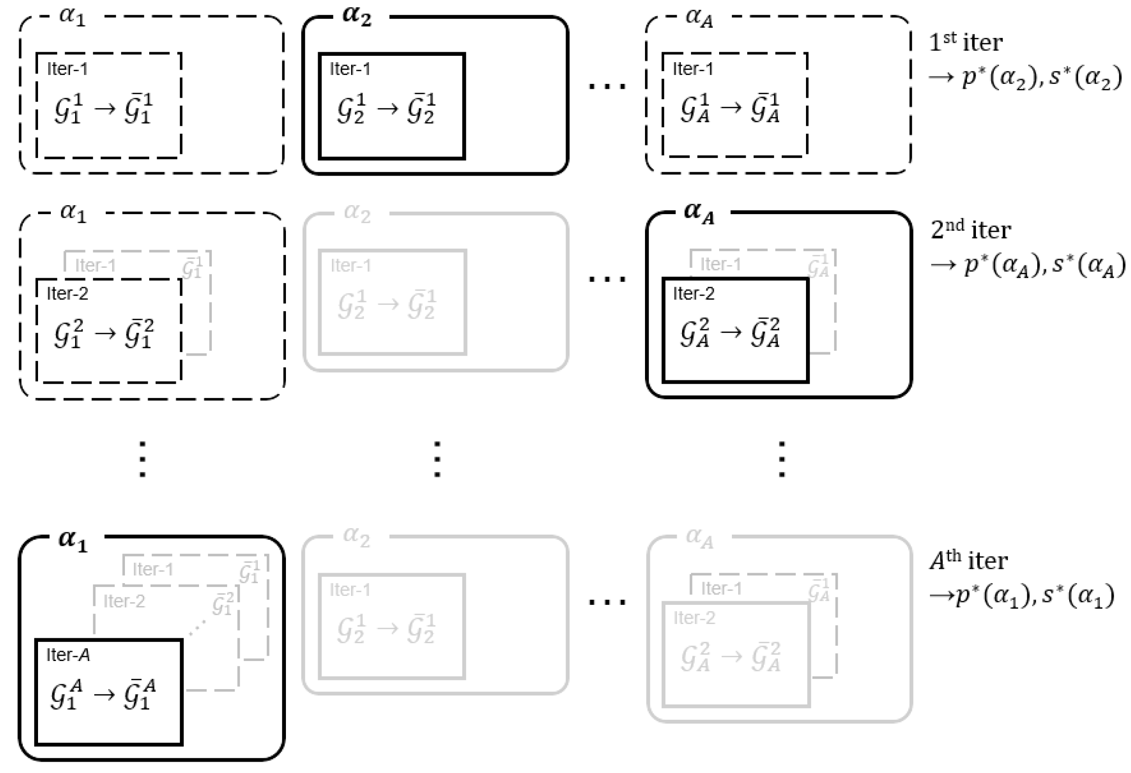 Applsci 13 03833 g006