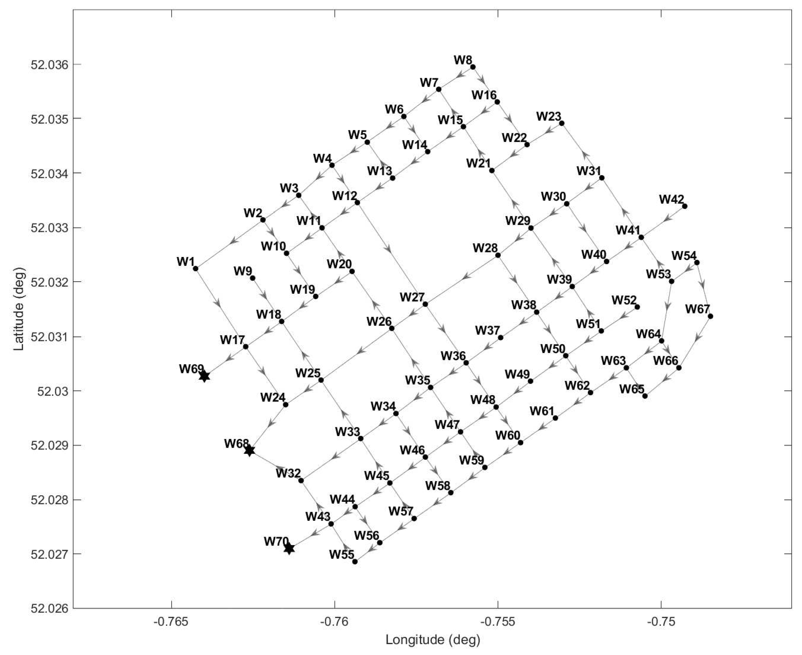 Applsci 13 03833 g009