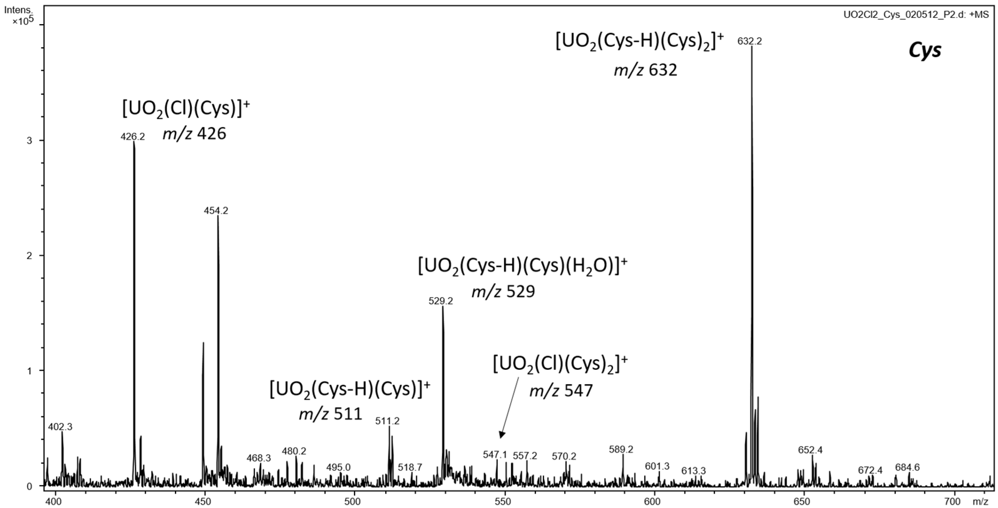 Applsci 13 03834 g001 Applsci 13 03834 g001