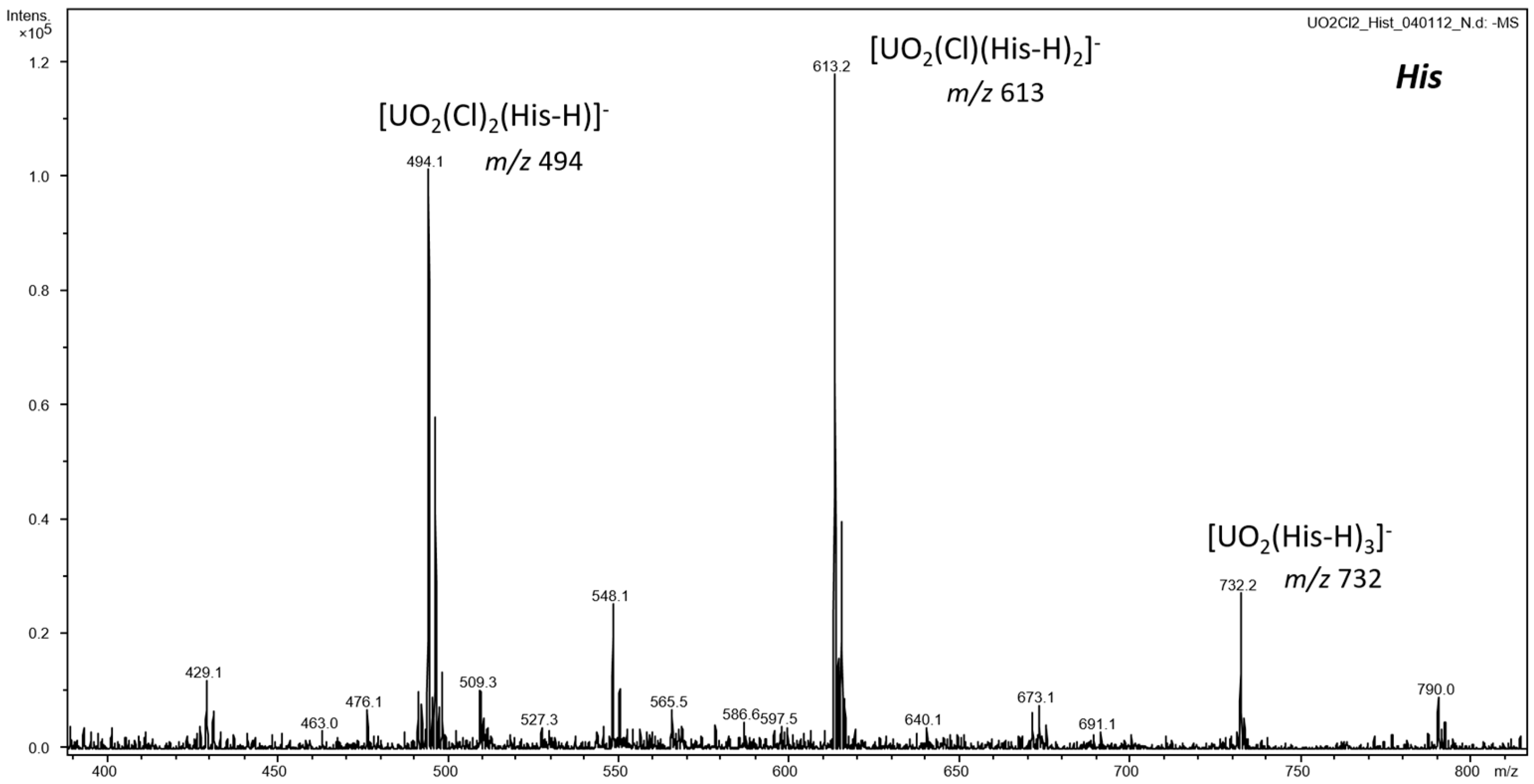 Applsci 13 03834 g002 Applsci 13 03834 g002