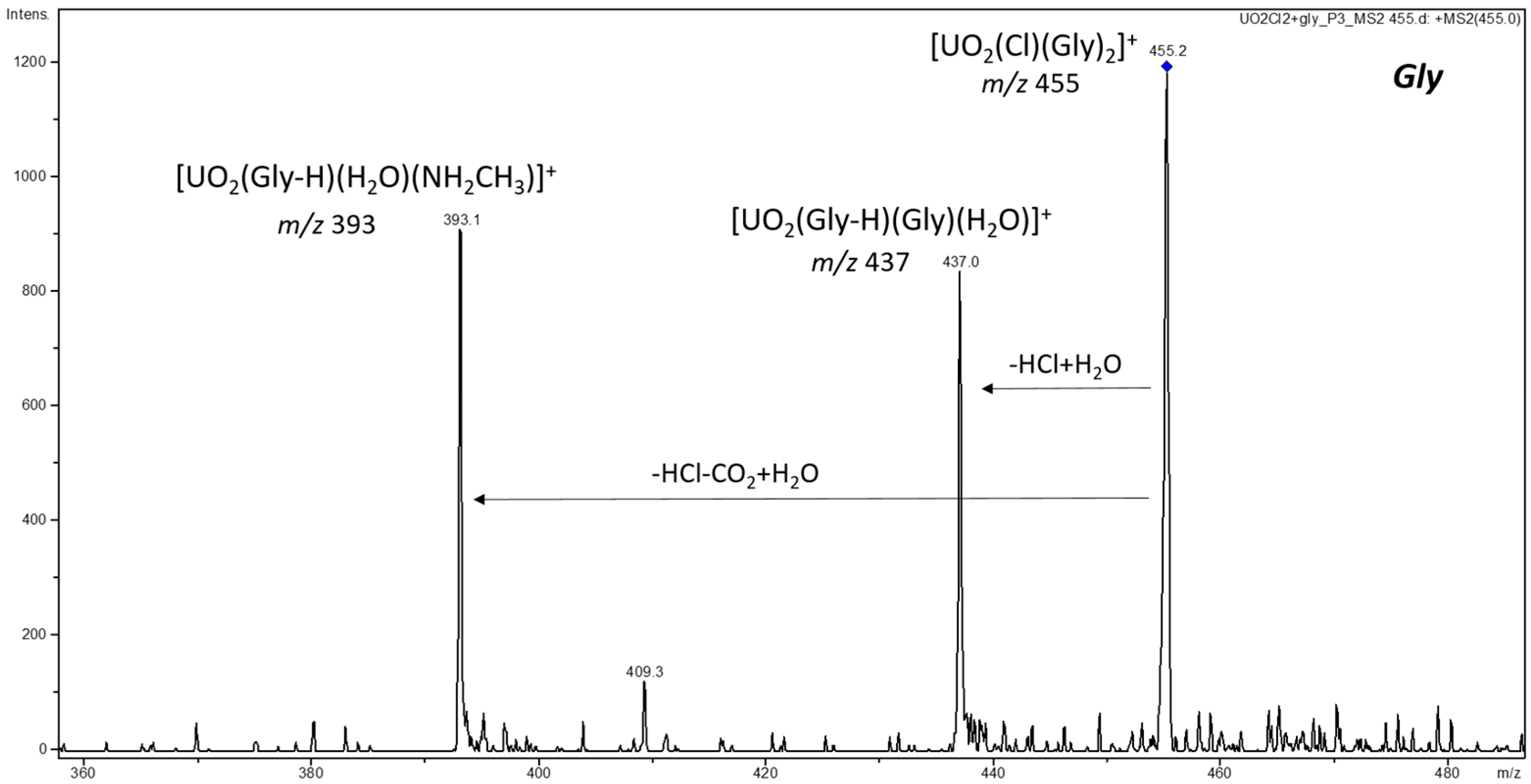 Applsci 13 03834 g004 Applsci 13 03834 g004