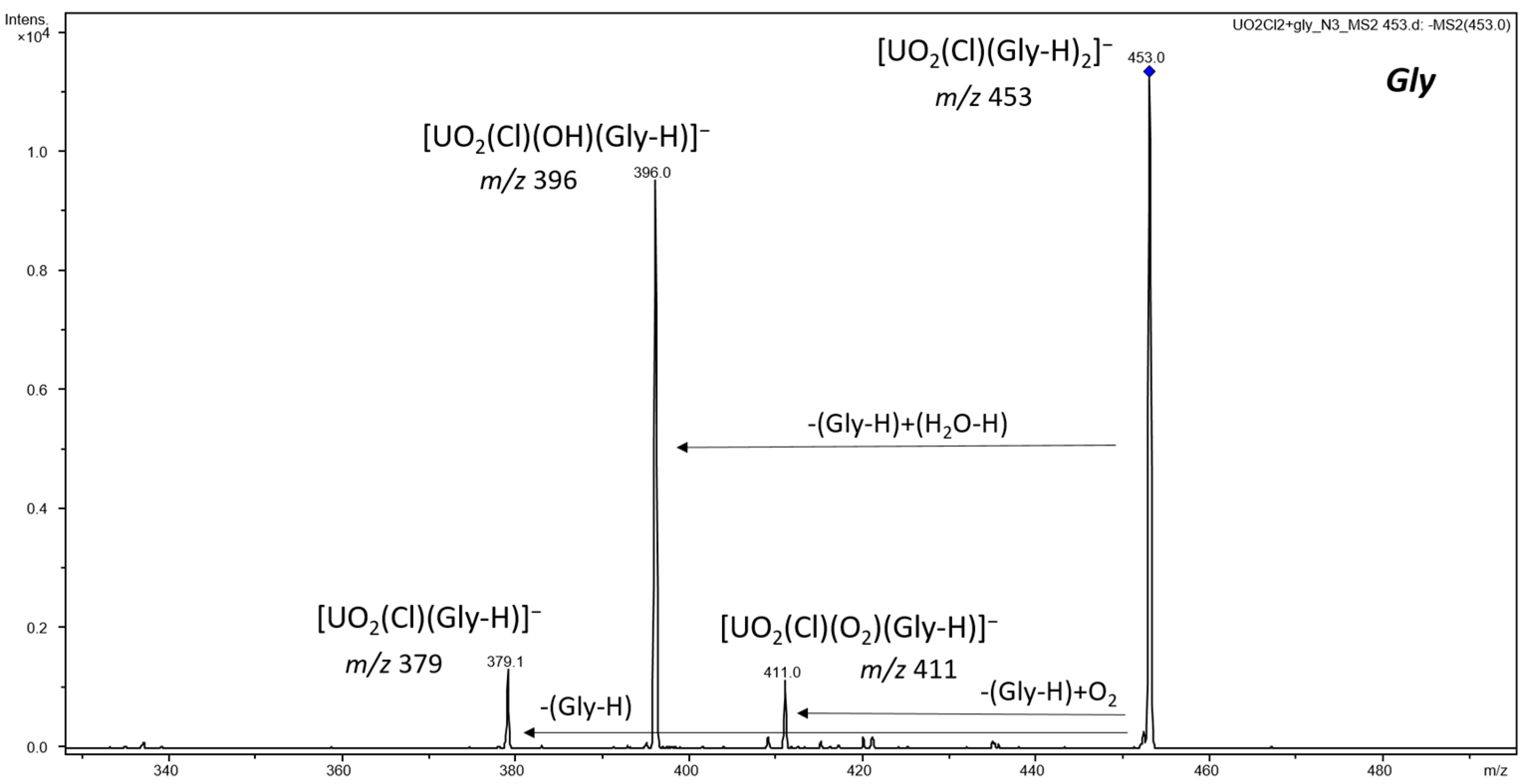 Applsci 13 03834 g006 Applsci 13 03834 g006