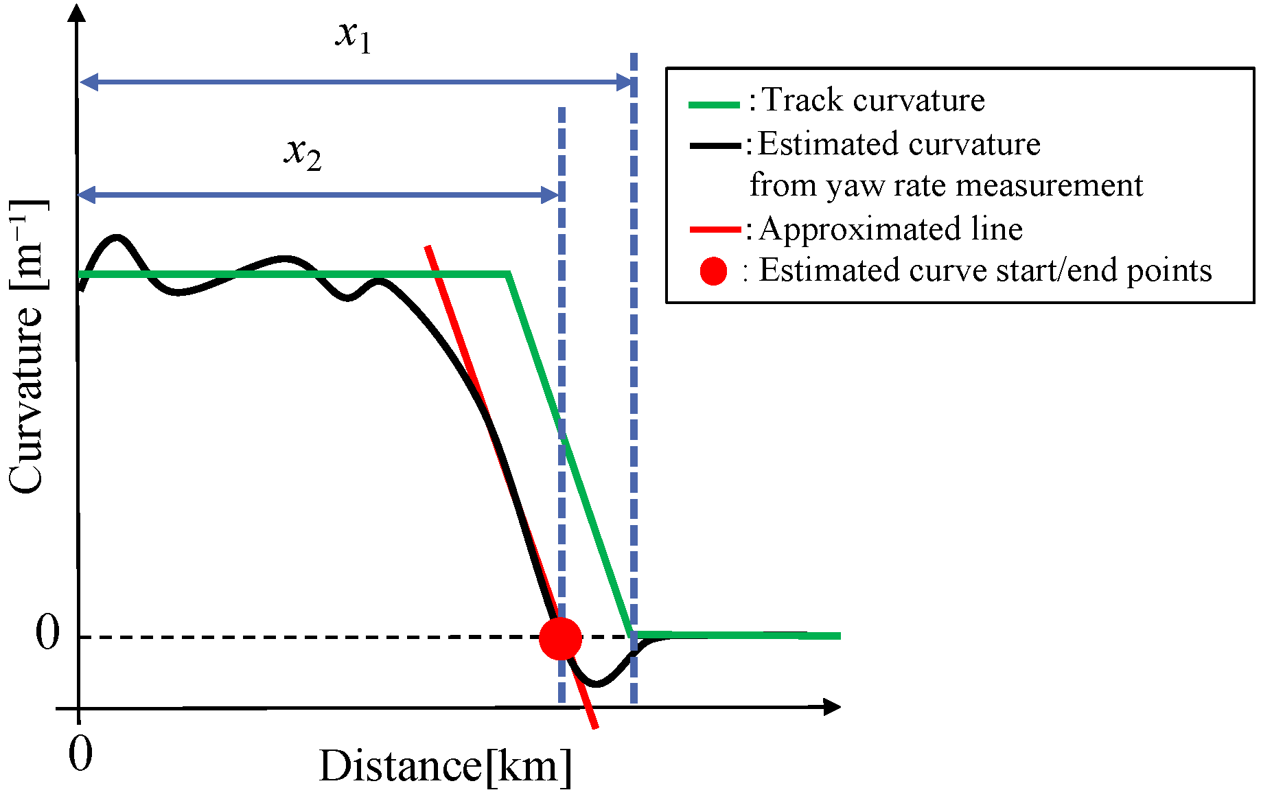 Applsci 13 03835 g011