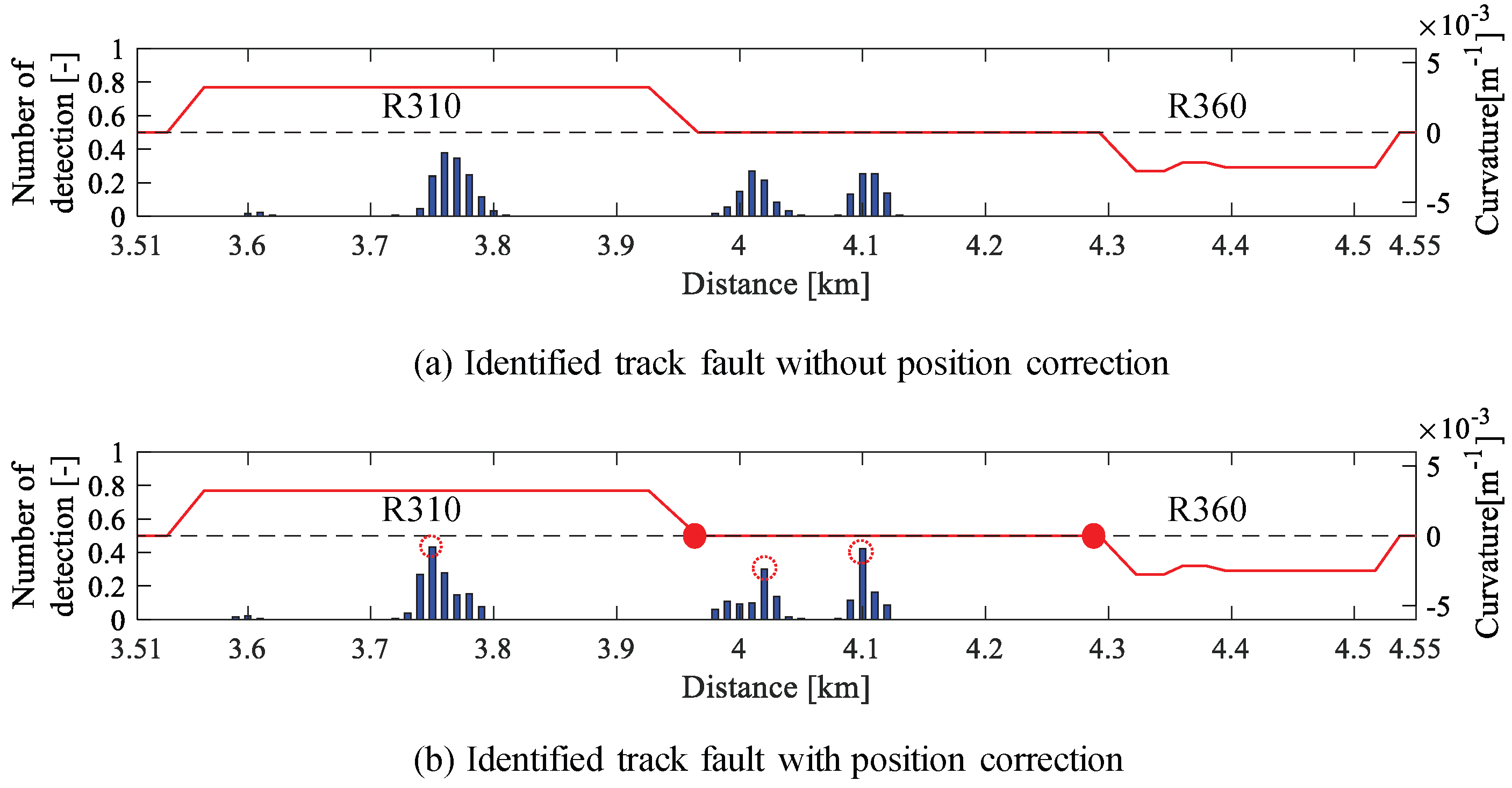 Applsci 13 03835 g017
