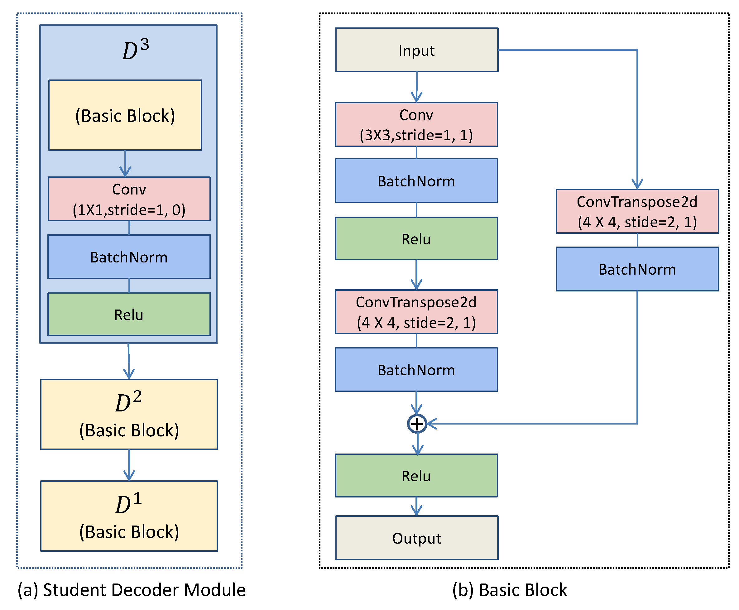 Applsci 13 03838 g002 Applsci 13 03838 g002