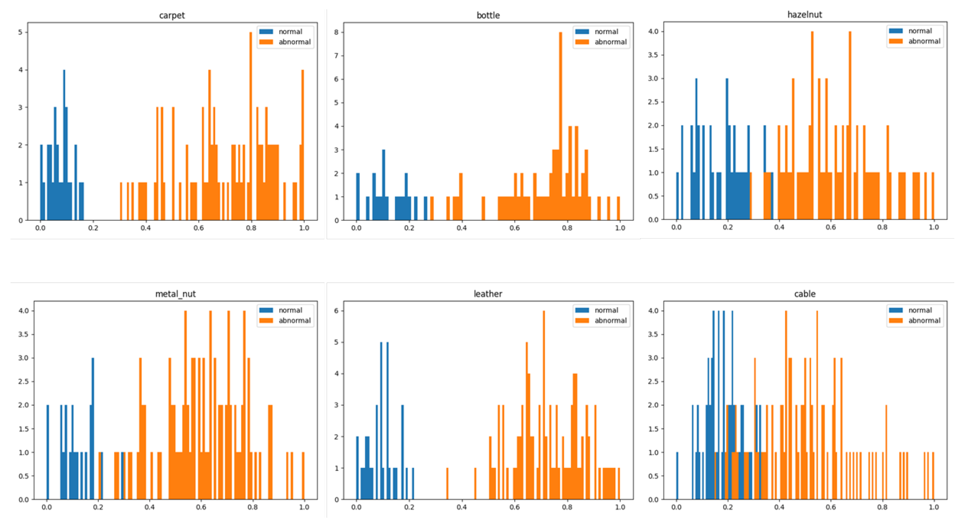 Applsci 13 03838 g005 Applsci 13 03838 g005