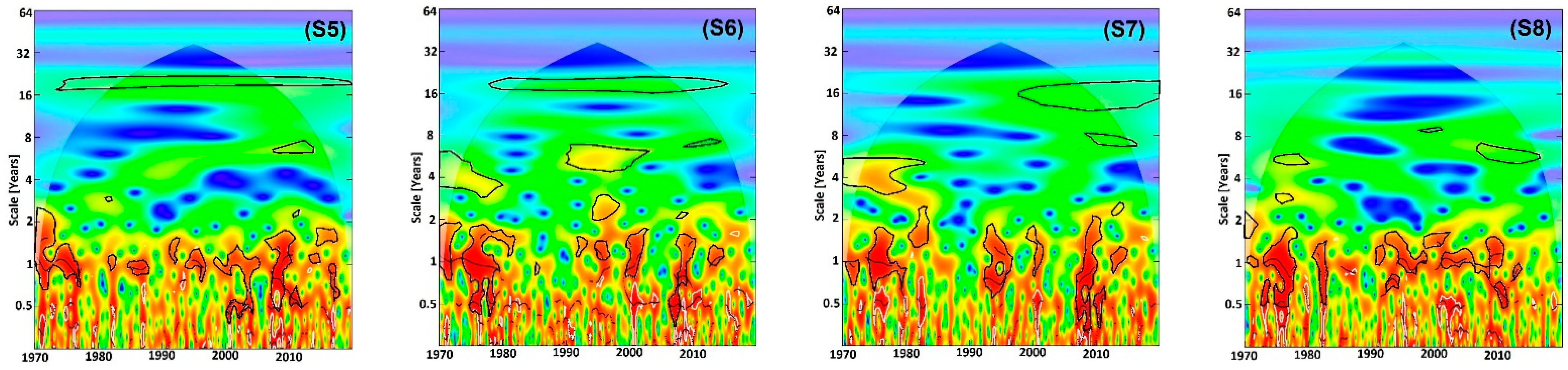 Applsci 13 03841 g004a Applsci 13 03841 g004a