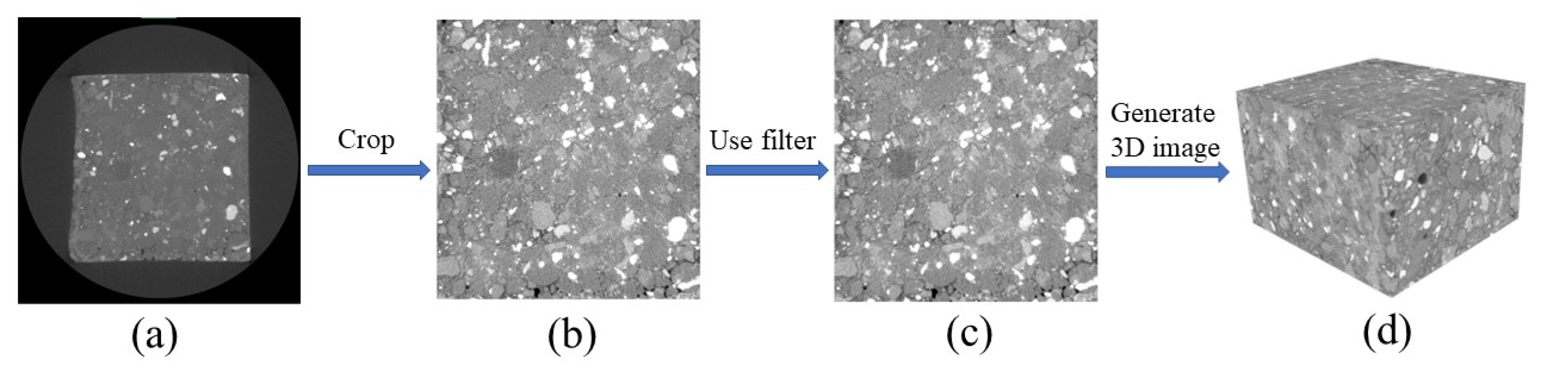 Applsci 13 03842 g003 Applsci 13 03842 g003