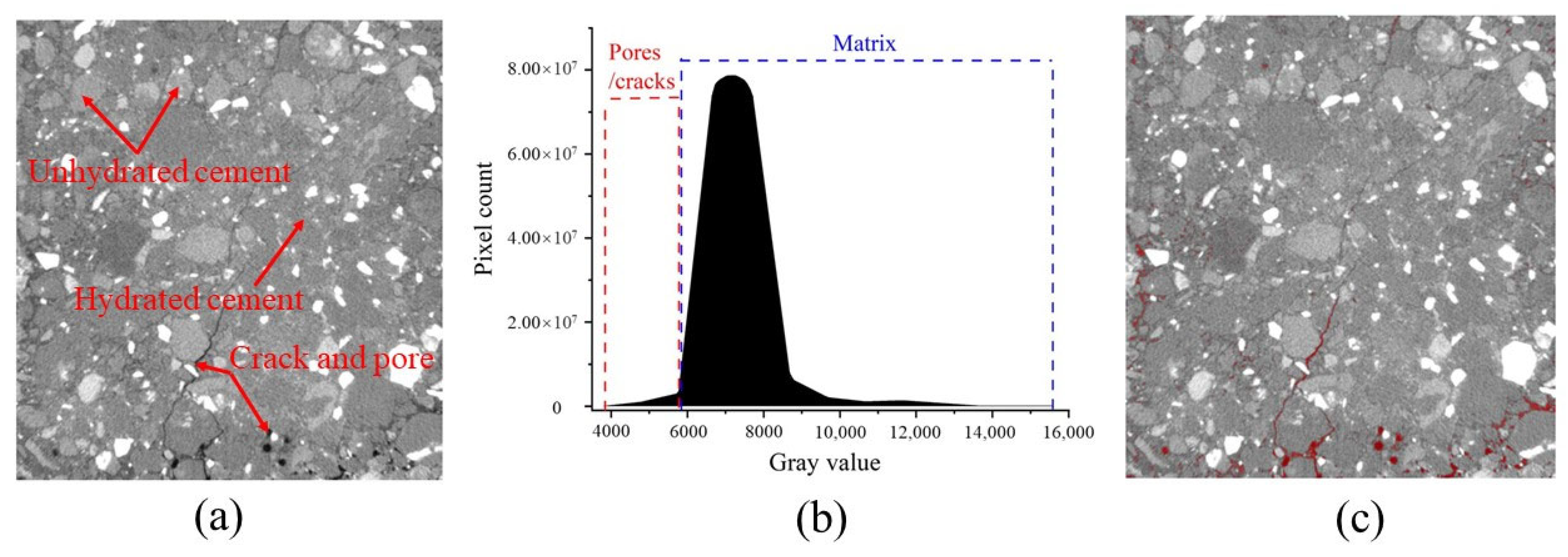 Applsci 13 03842 g004 Applsci 13 03842 g004