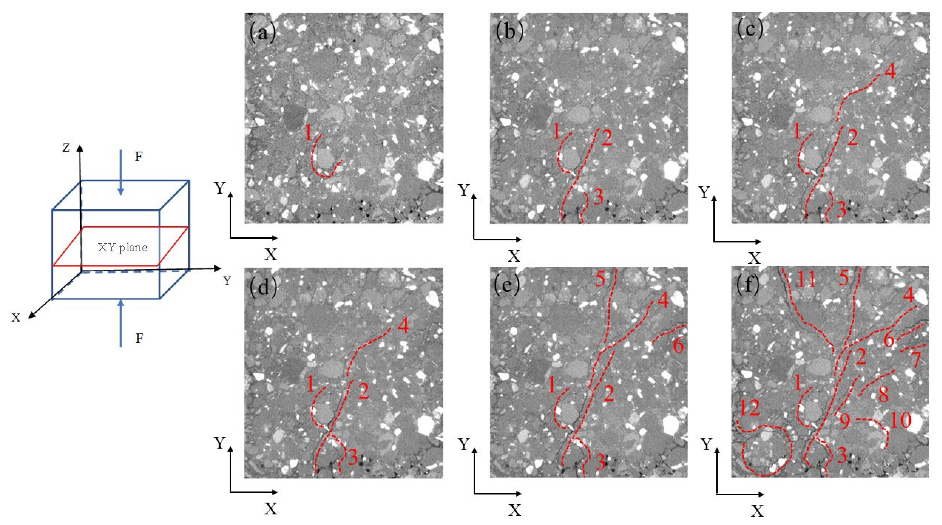 Applsci 13 03842 g006 Applsci 13 03842 g006